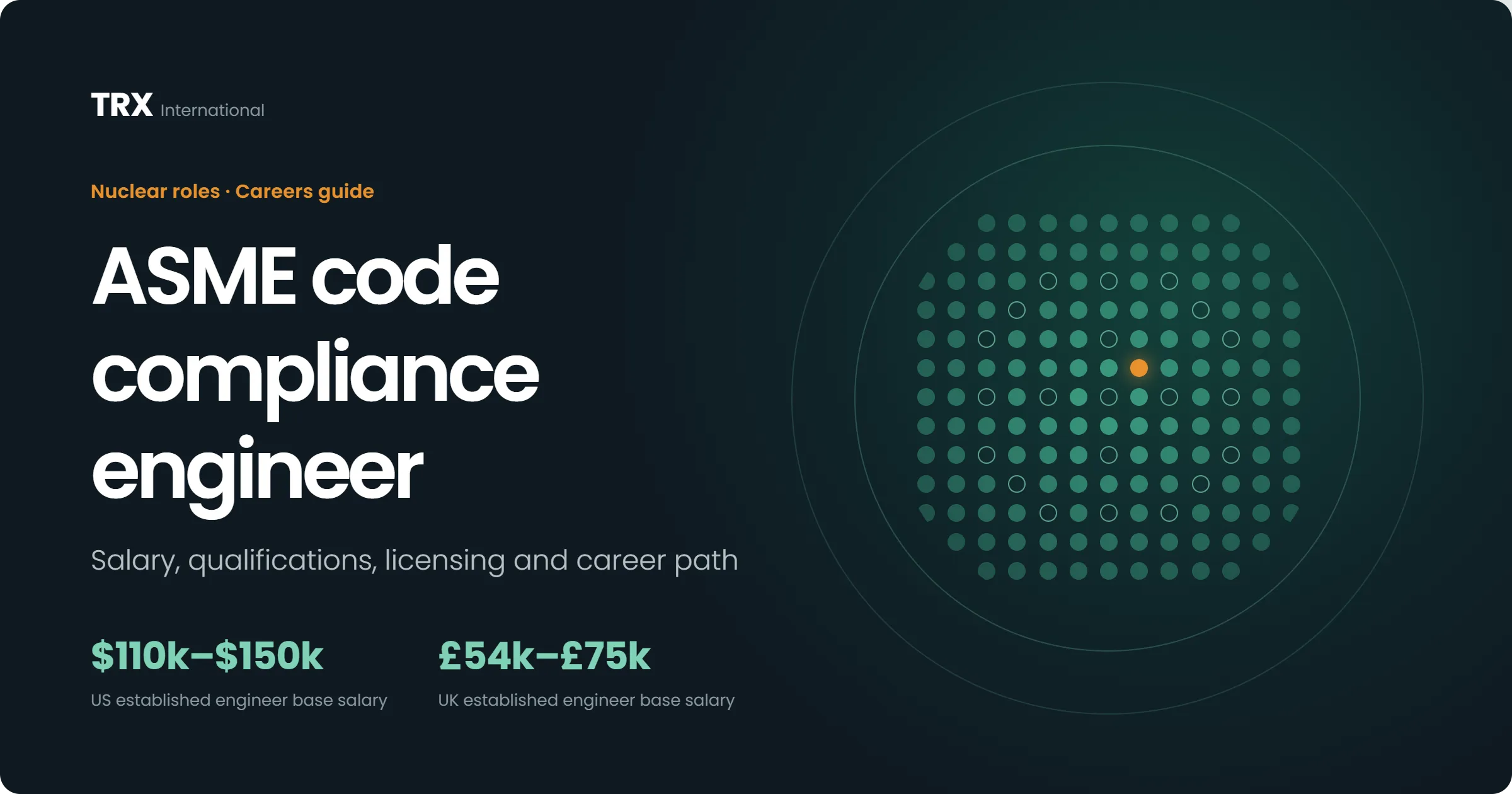 Jobs for ASME Code Compliance Engineers