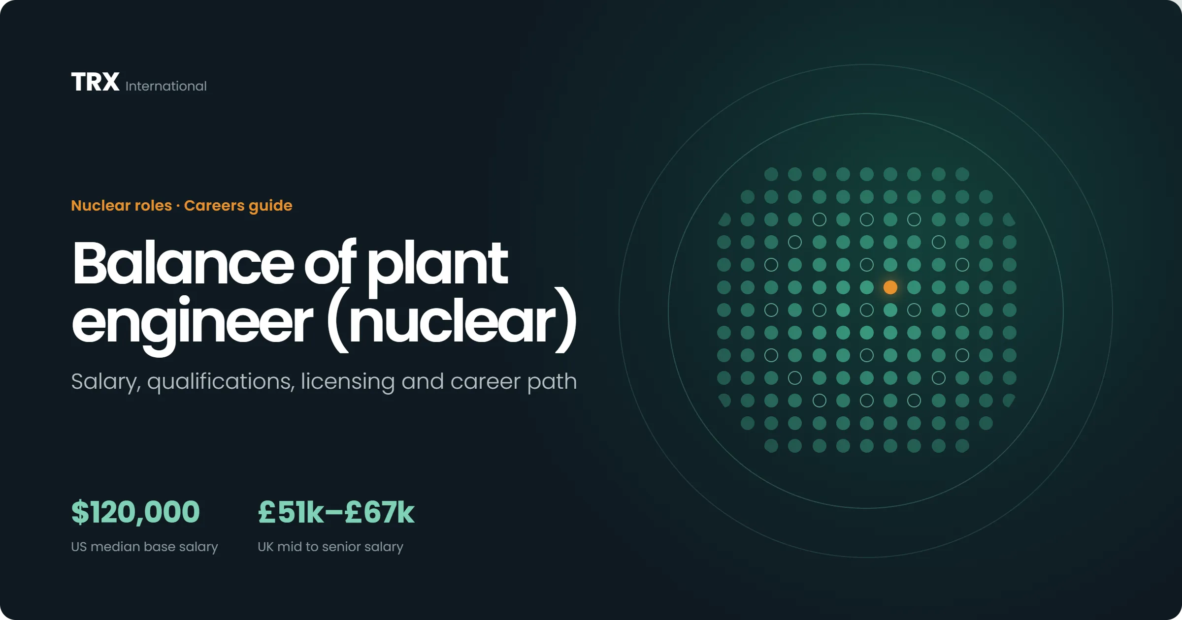 How to Become a Balance of Plant Engineer