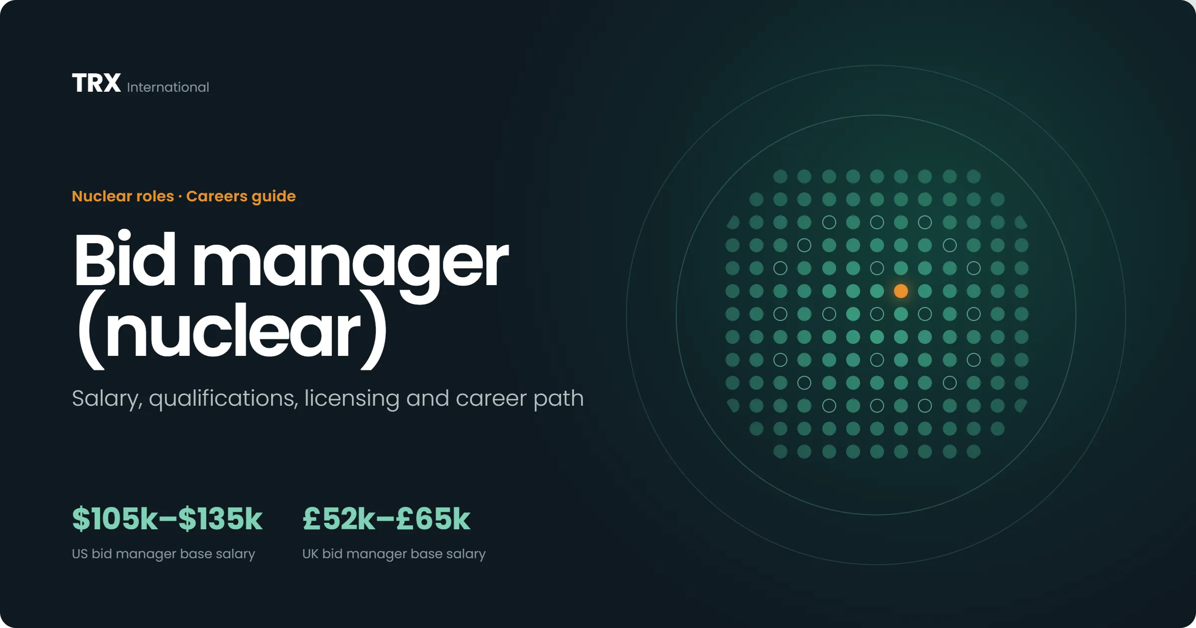 Bid Manager (Nuclear) Vacancies