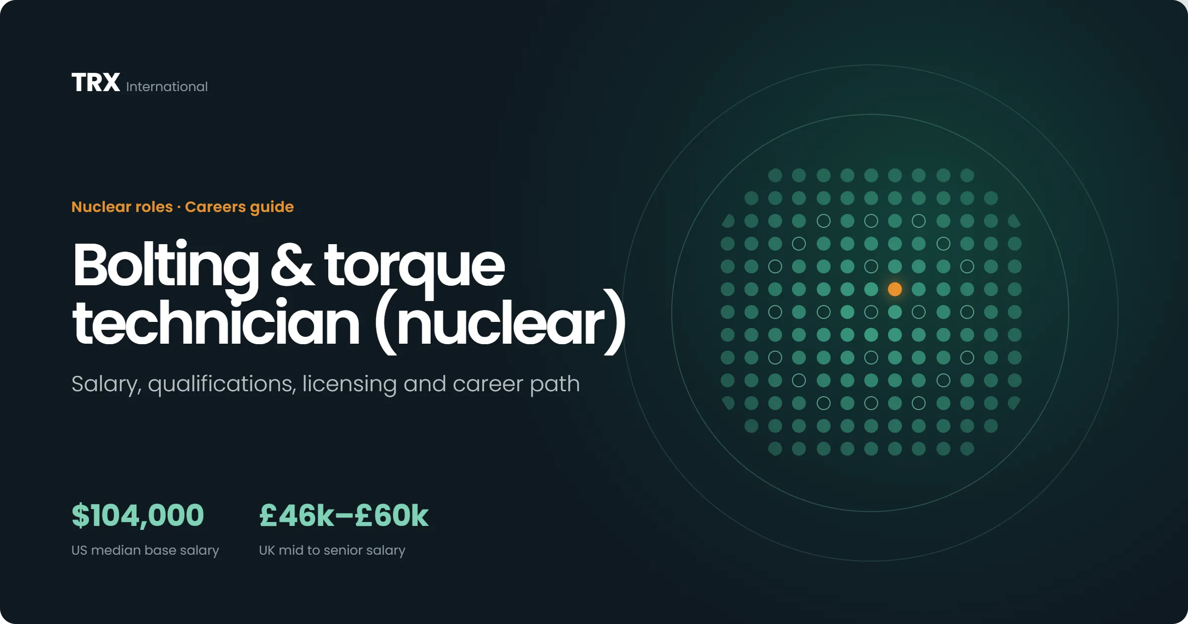 Current Bolting & Torque Technician Vacancies