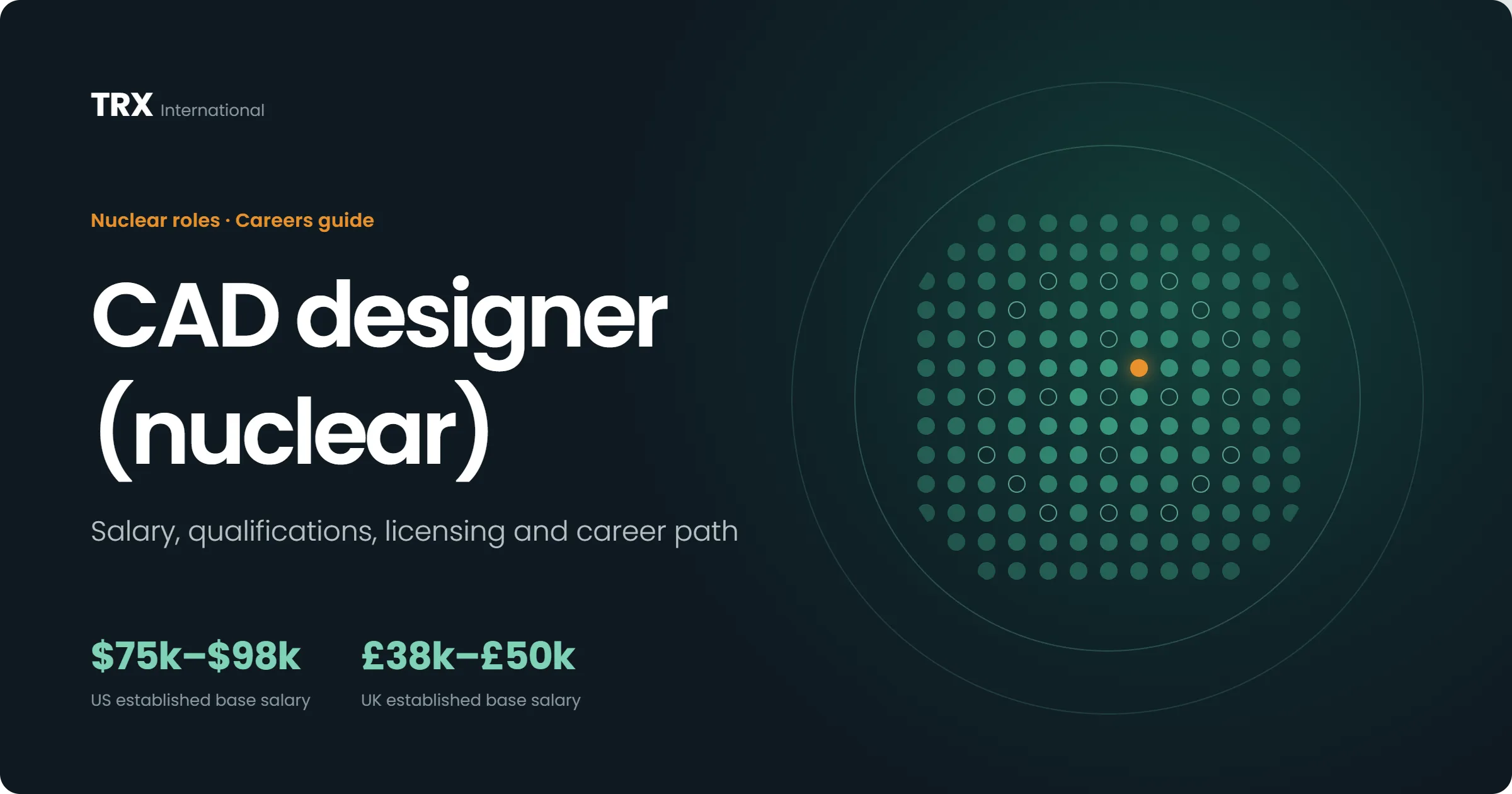 How to Become a CAD Designer (Nuclear)