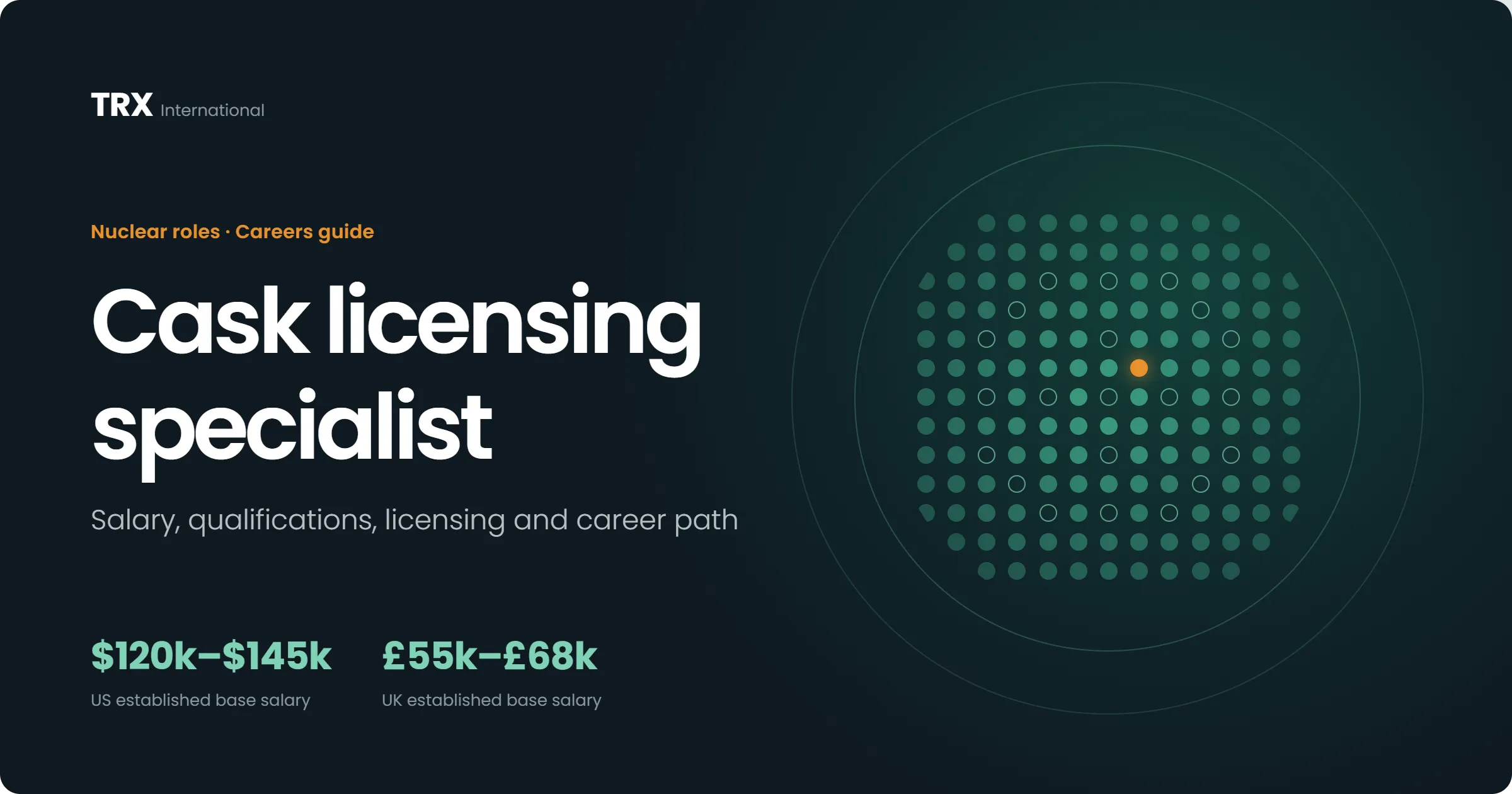 How to Become a Cask Licensing Specialist