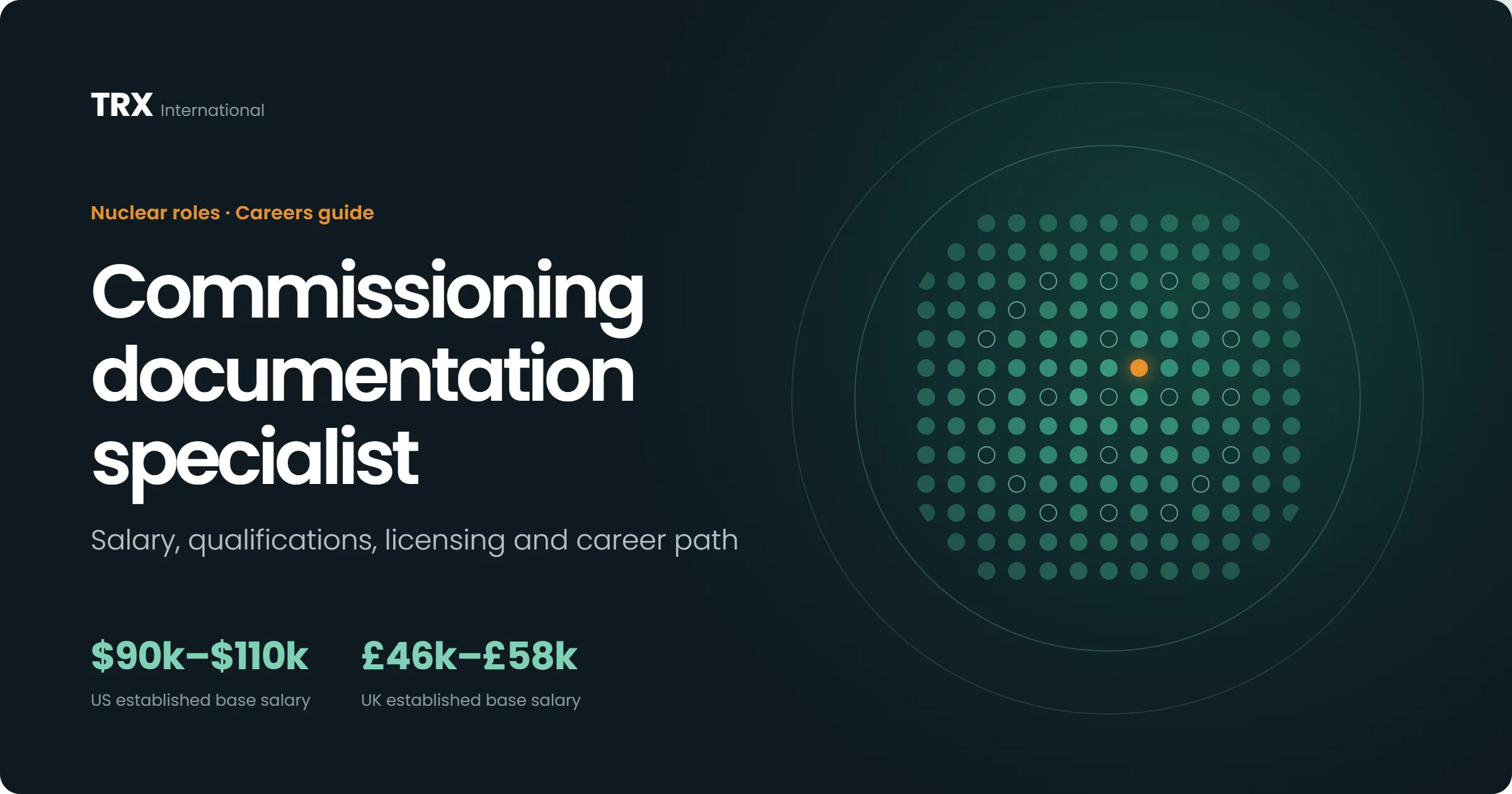 Jobs for Commissioning Documentation Specialists