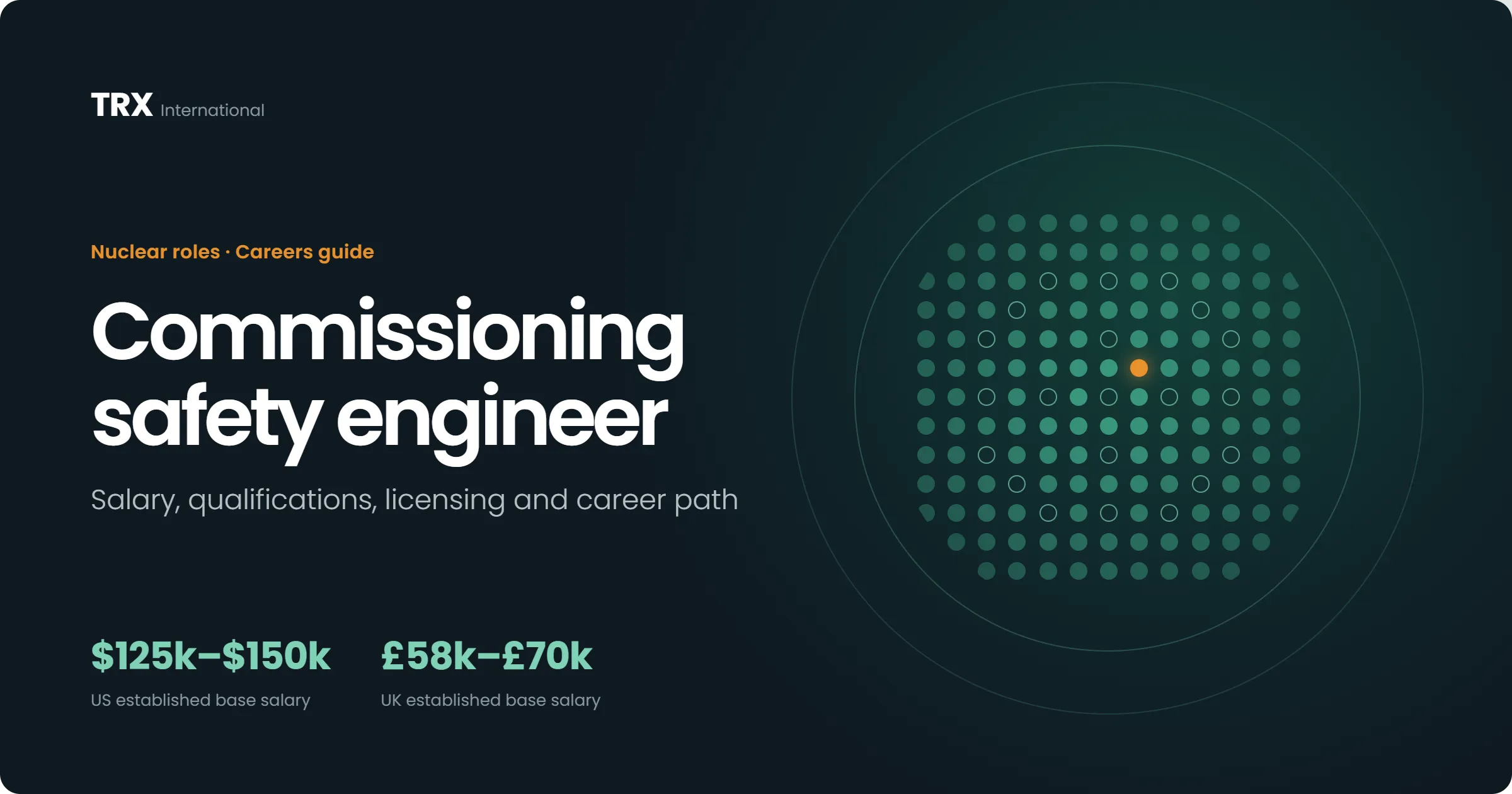 How to Become a Commissioning Safety Engineer