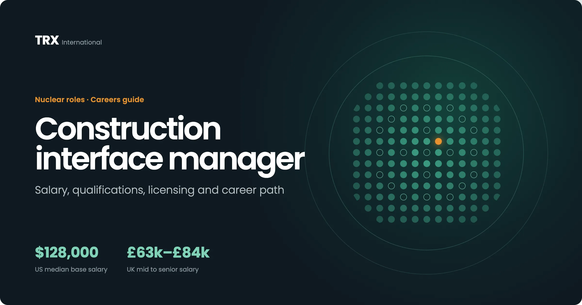 Latest Construction Interface Manager Jobs