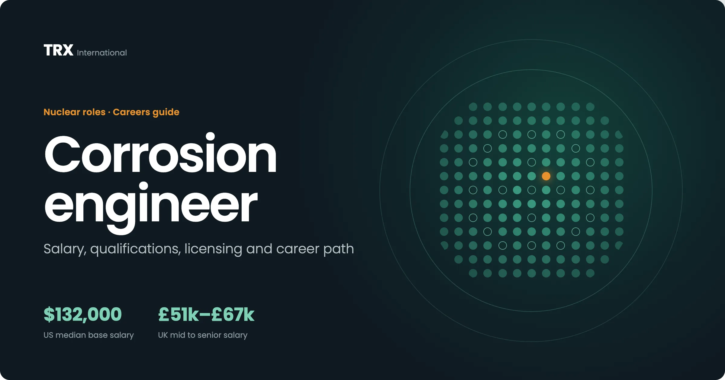 How to Become a Corrosion Engineer