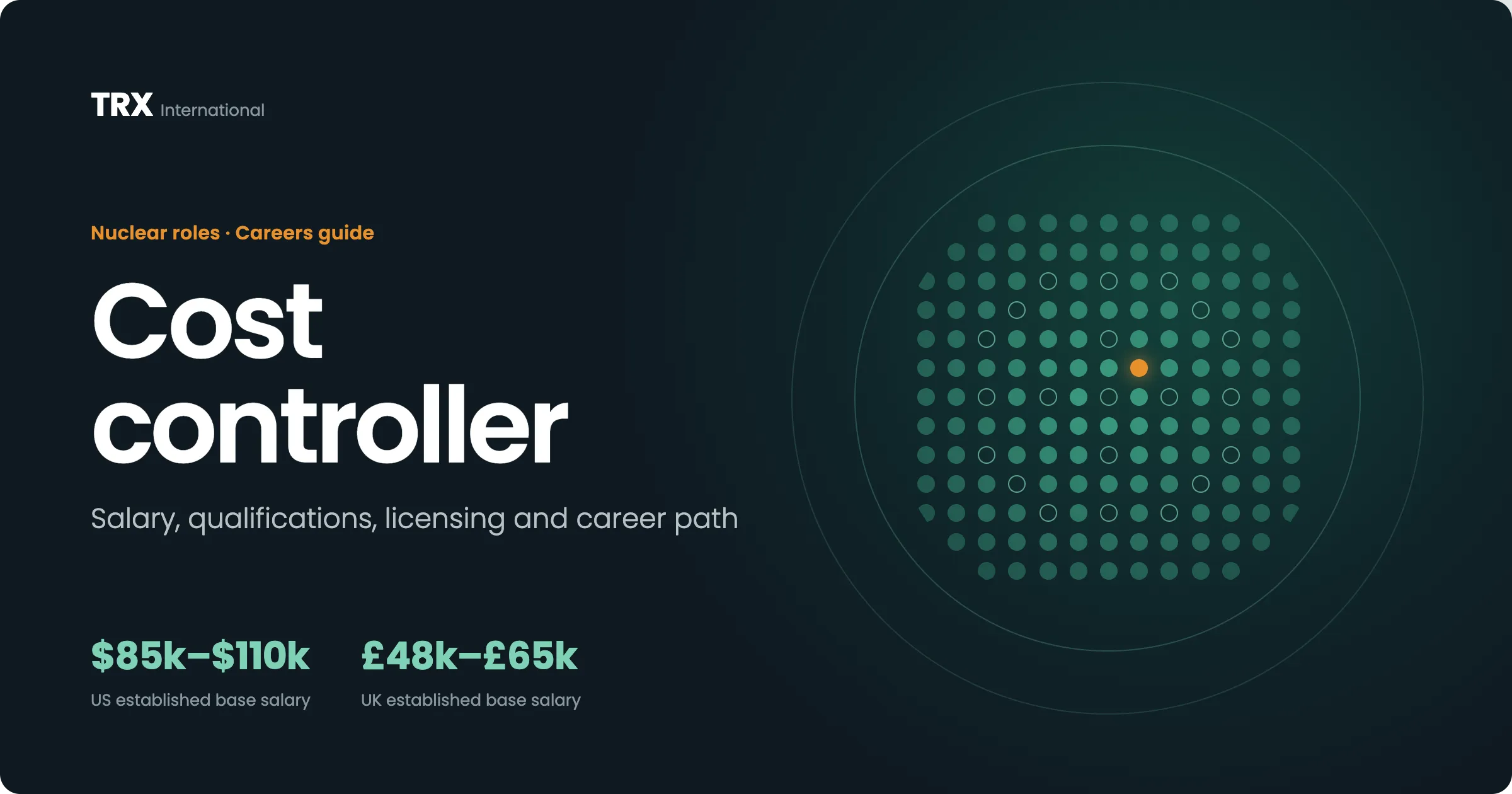 How to Become a Cost Controller