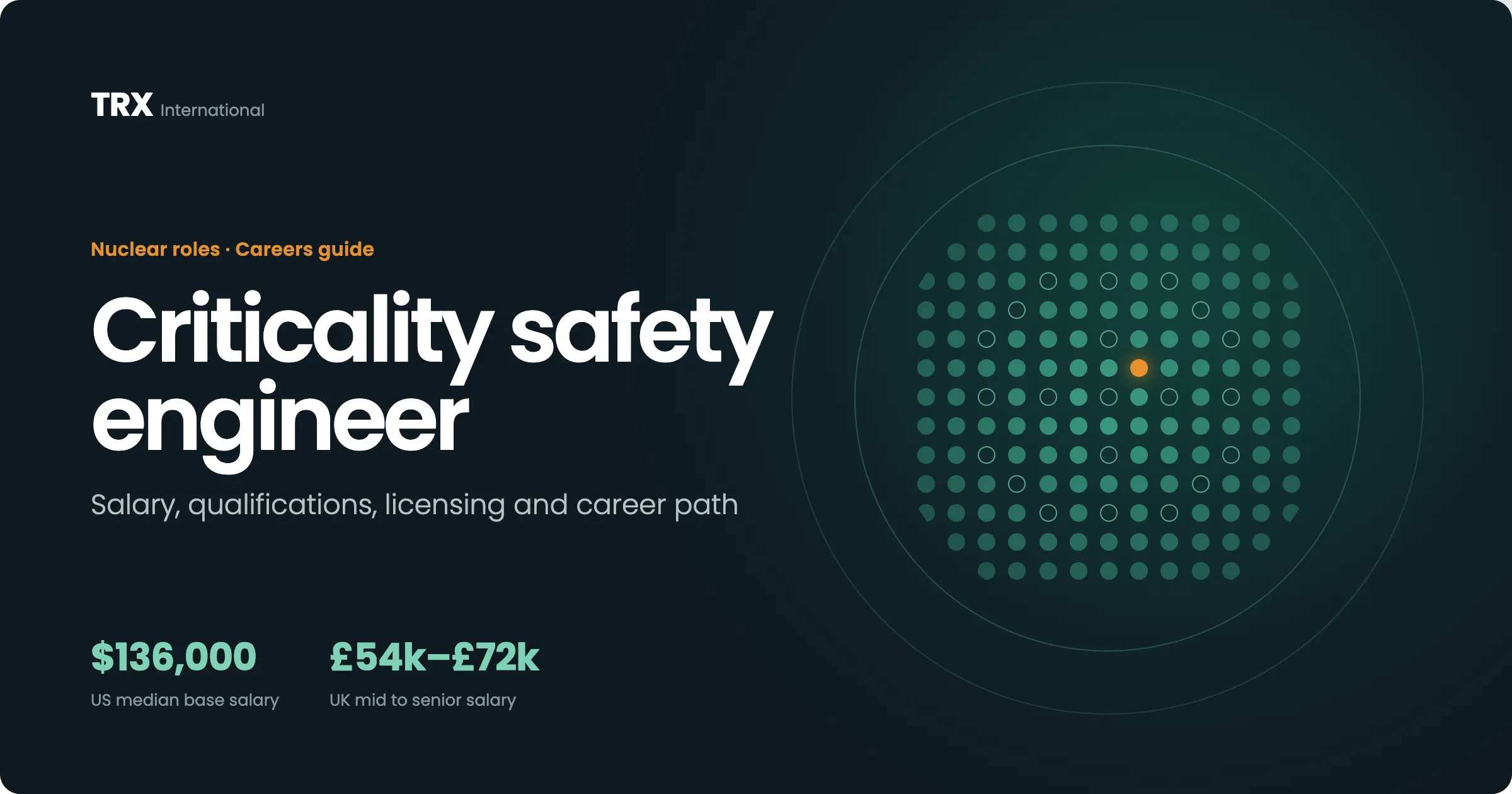 How to Become a Criticality Safety Engineer