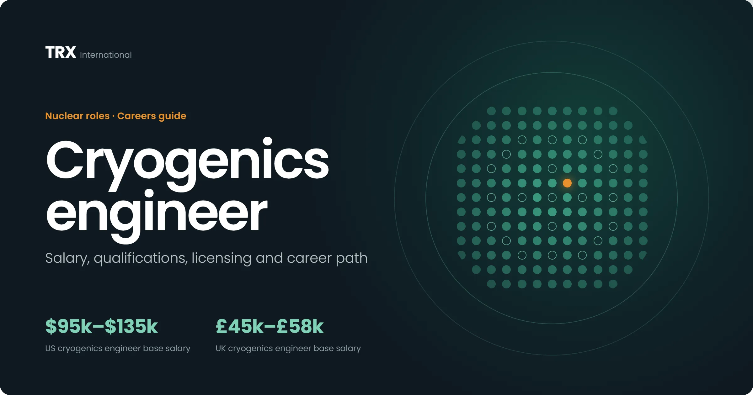 Cryogenics Engineer Jobs