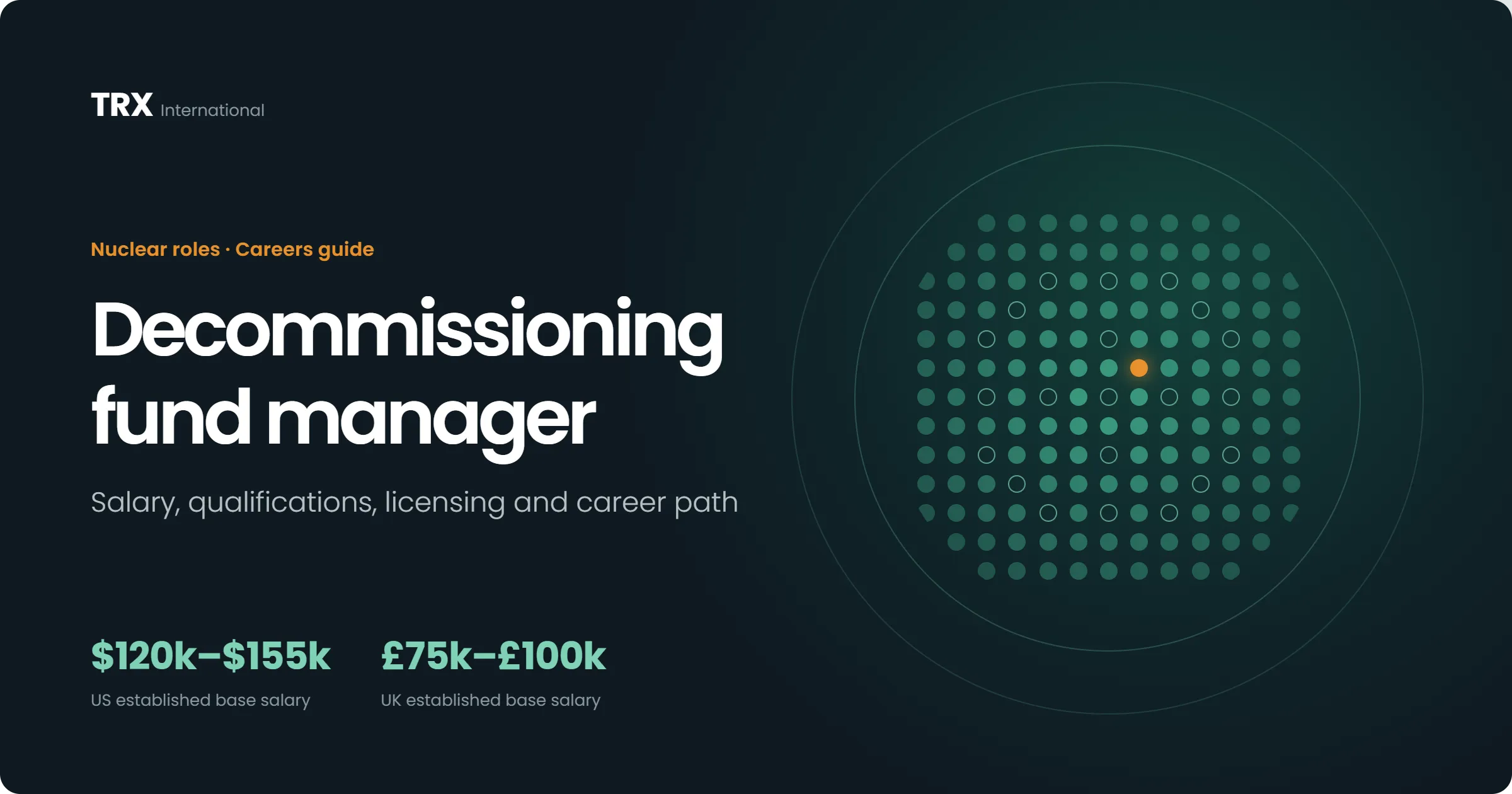 Latest Decommissioning Fund Manager Jobs