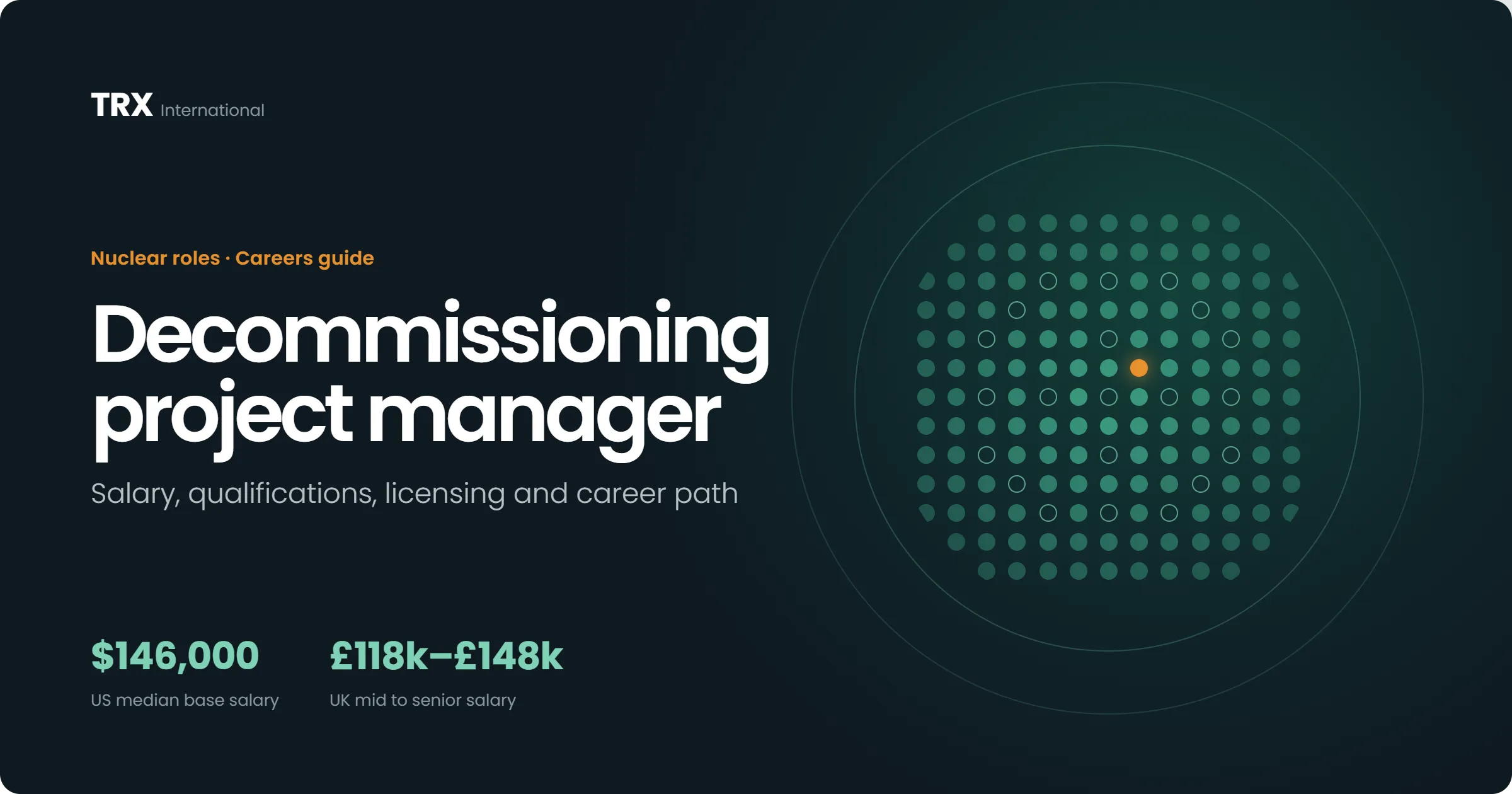Latest Decommissioning Project Manager Jobs