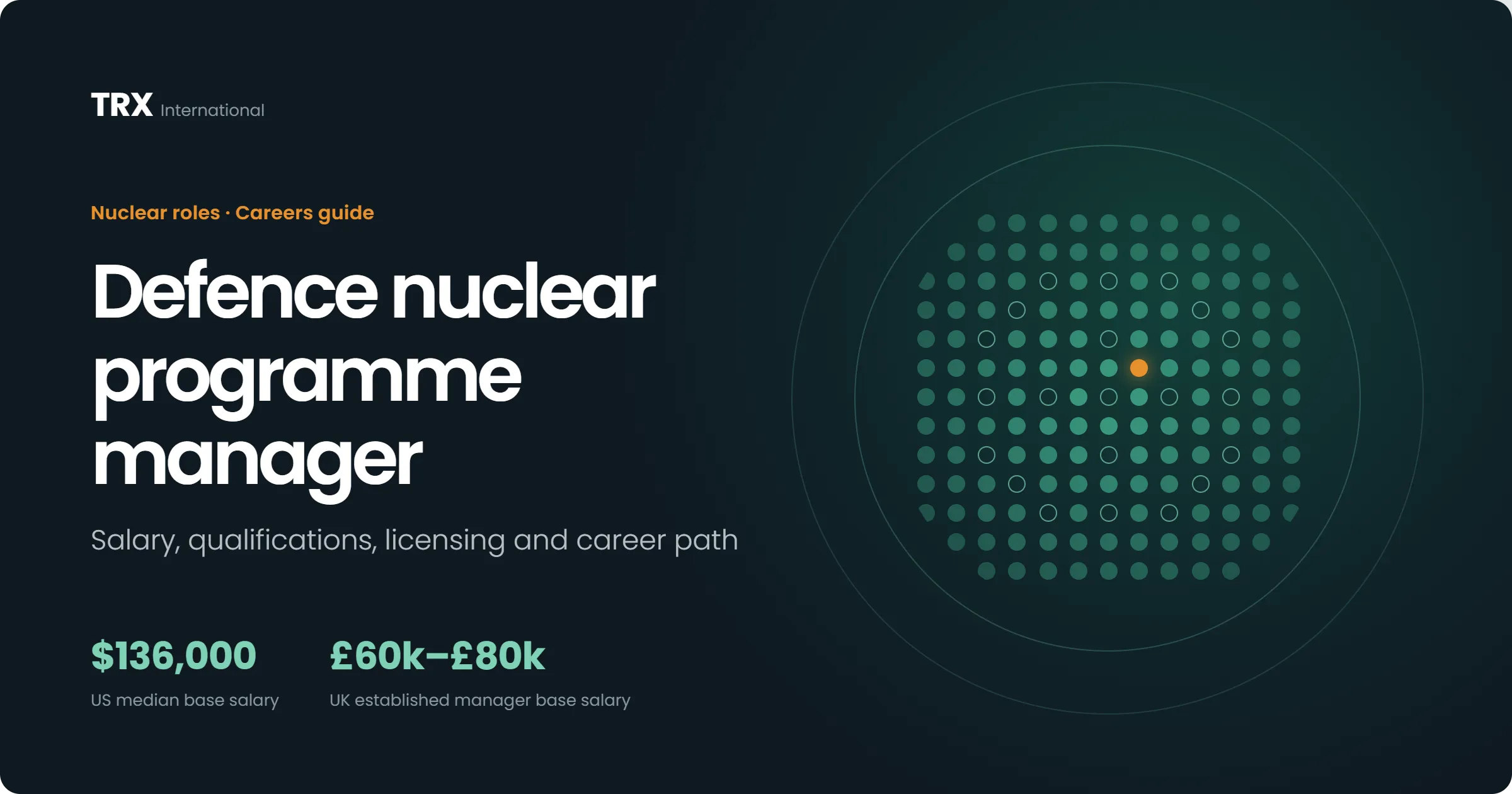 How to Become a Defence Nuclear Programme Manager