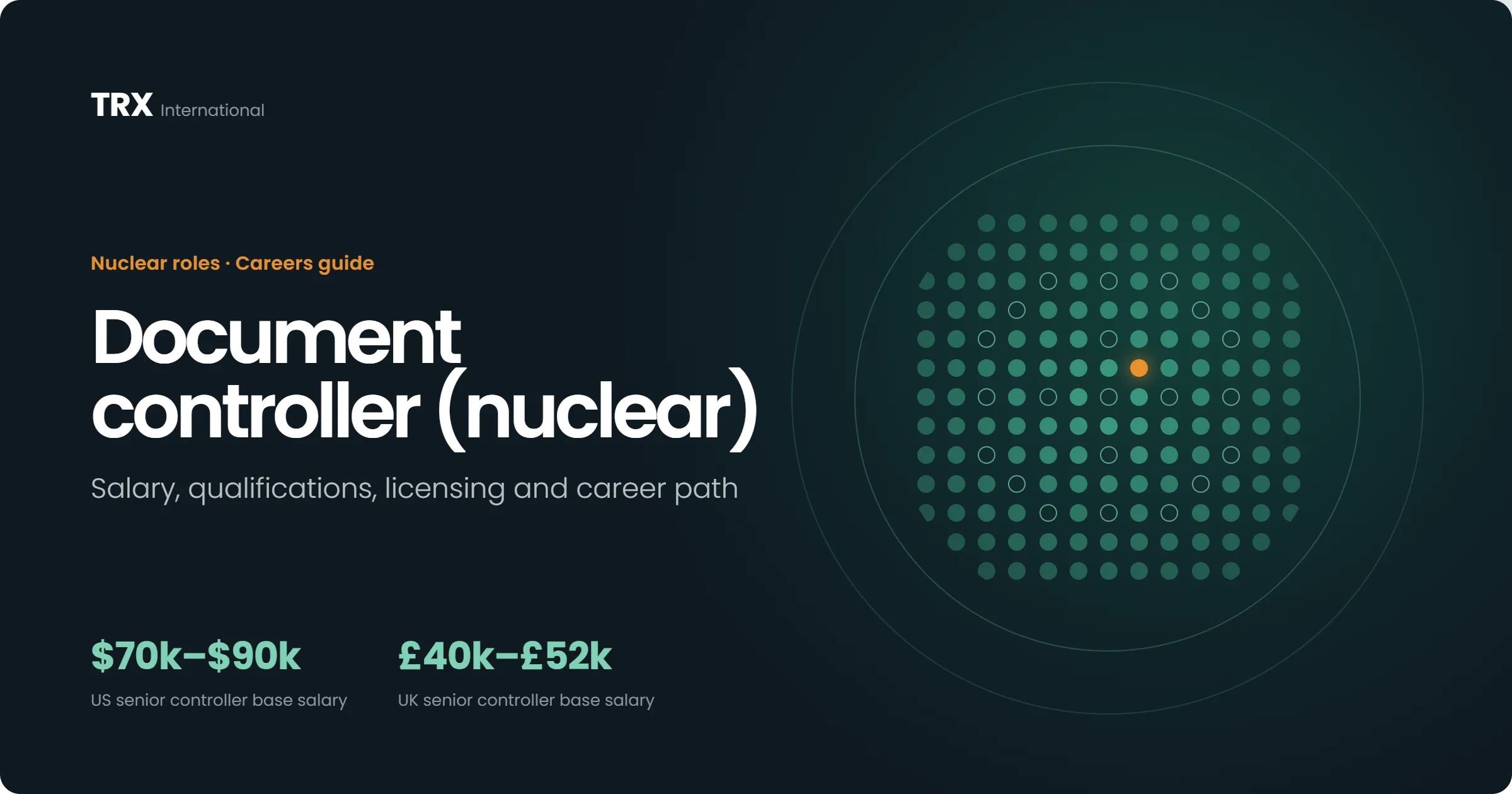 How to Become a Document Controller (Nuclear)