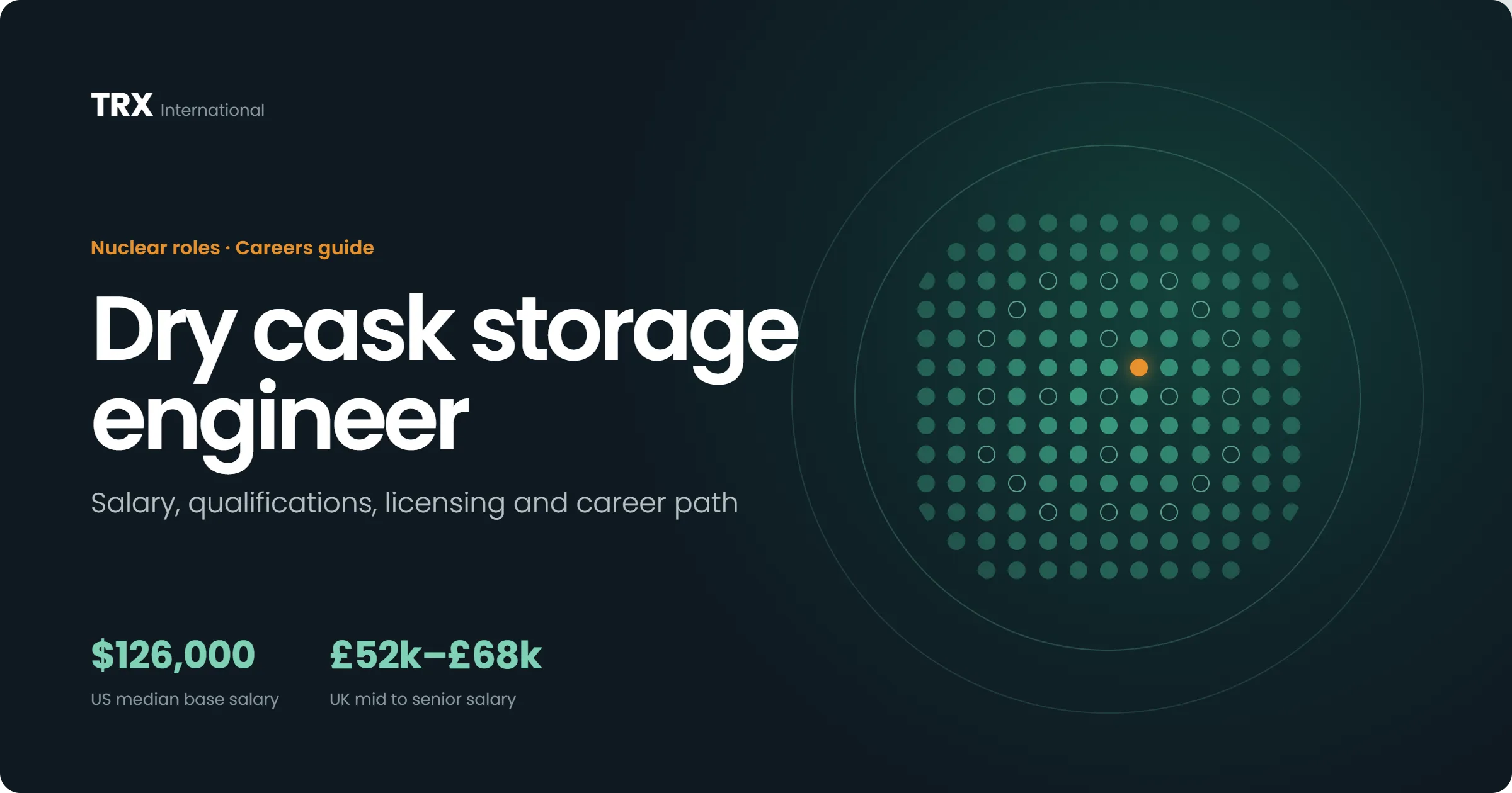 Dry Cask Storage Engineer Vacancies
