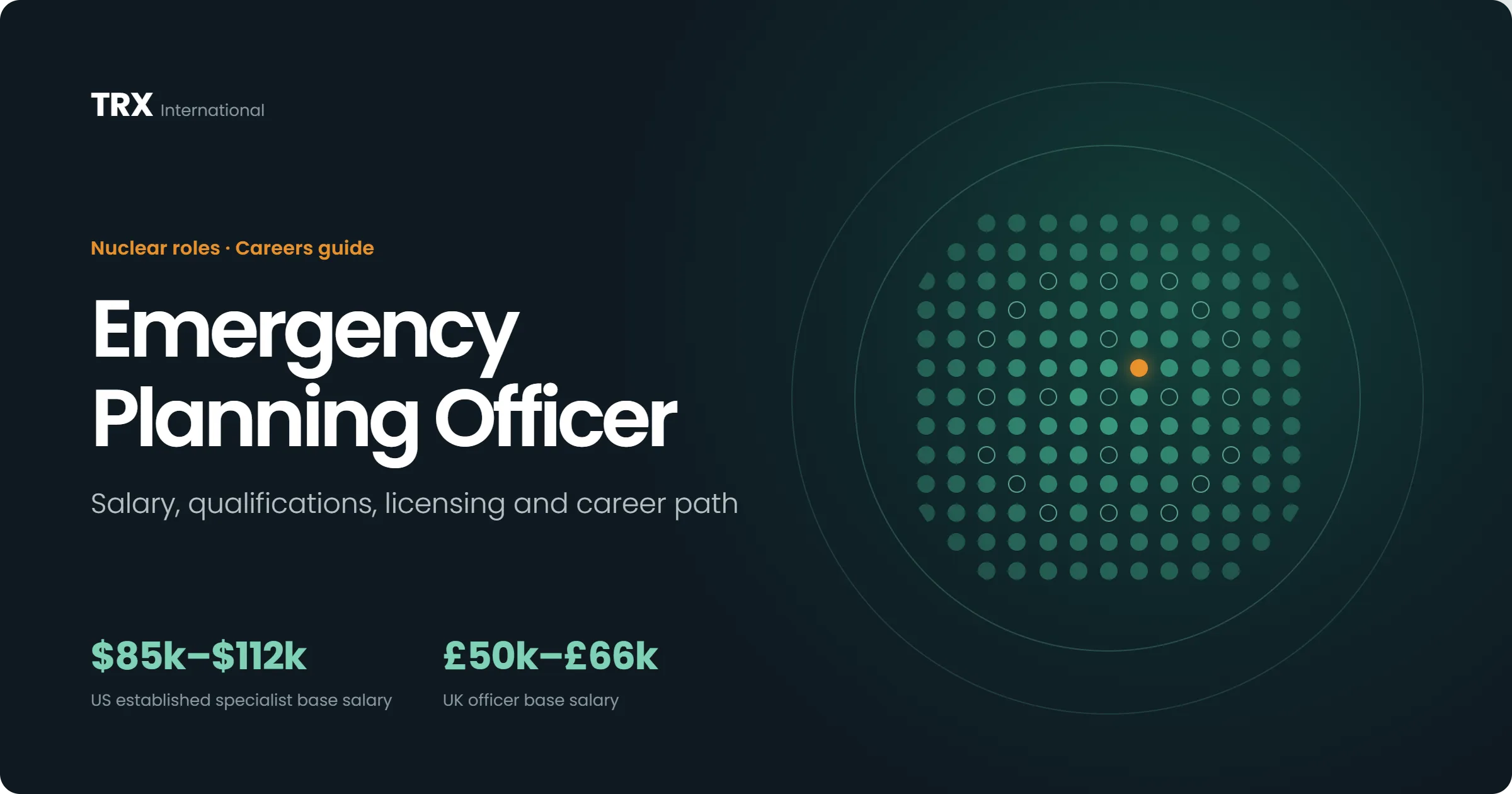 Jobs for Emergency Planning Officers