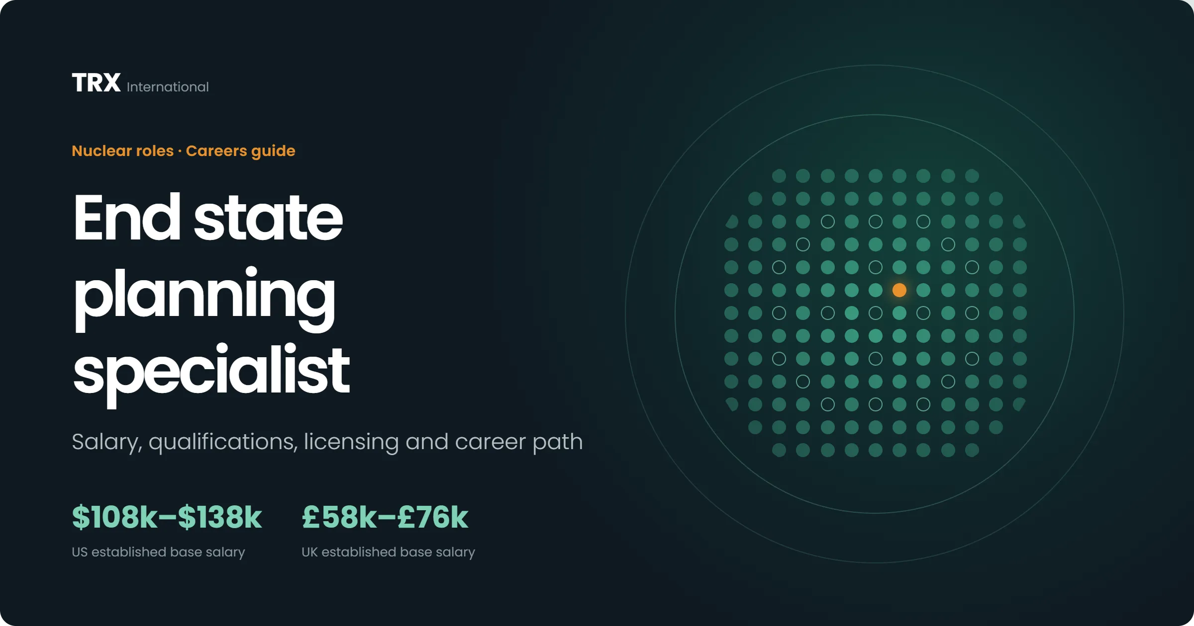 How to Become a End State Planning Specialist