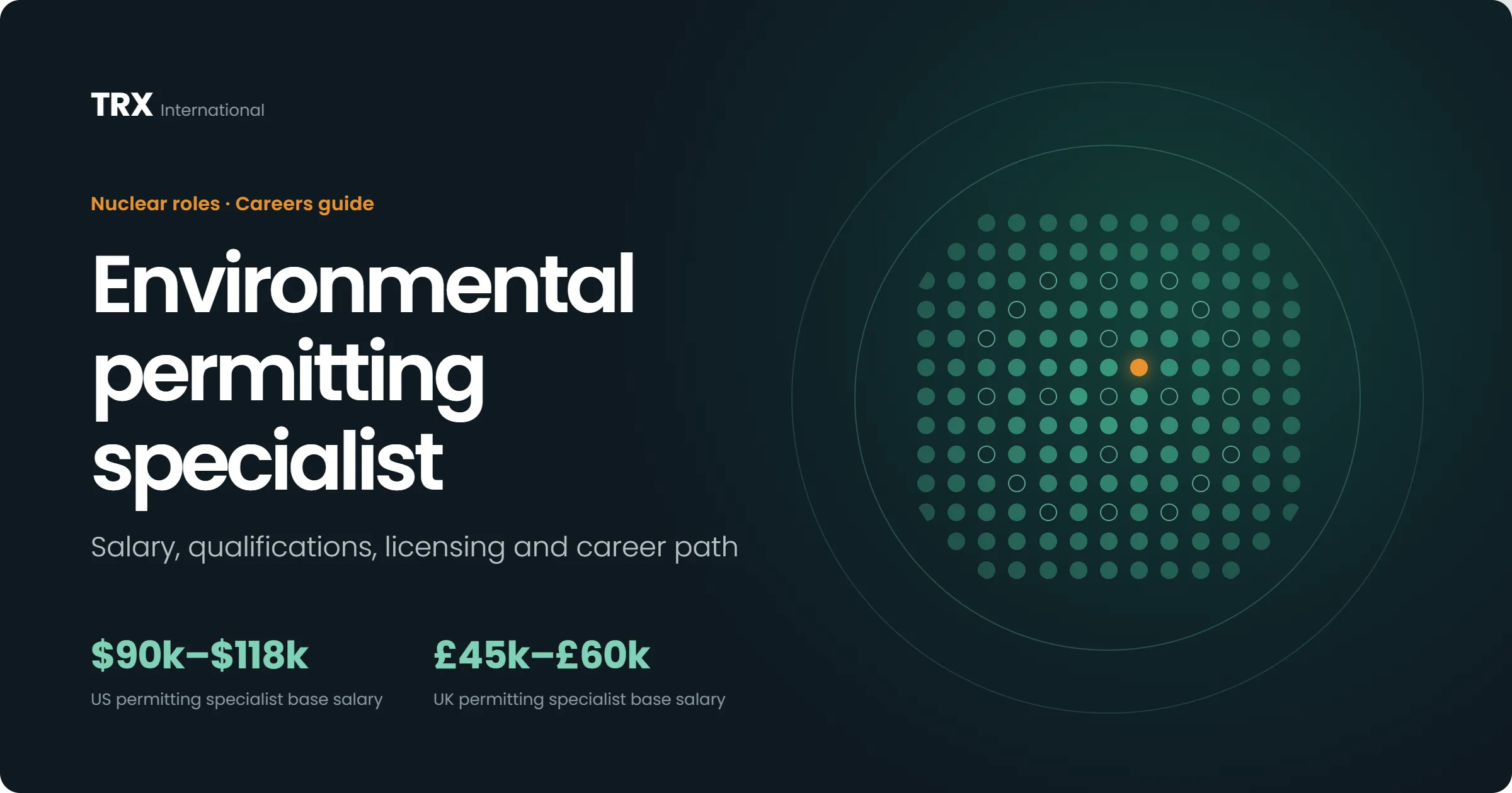 Latest Environmental Permitting Specialist Jobs