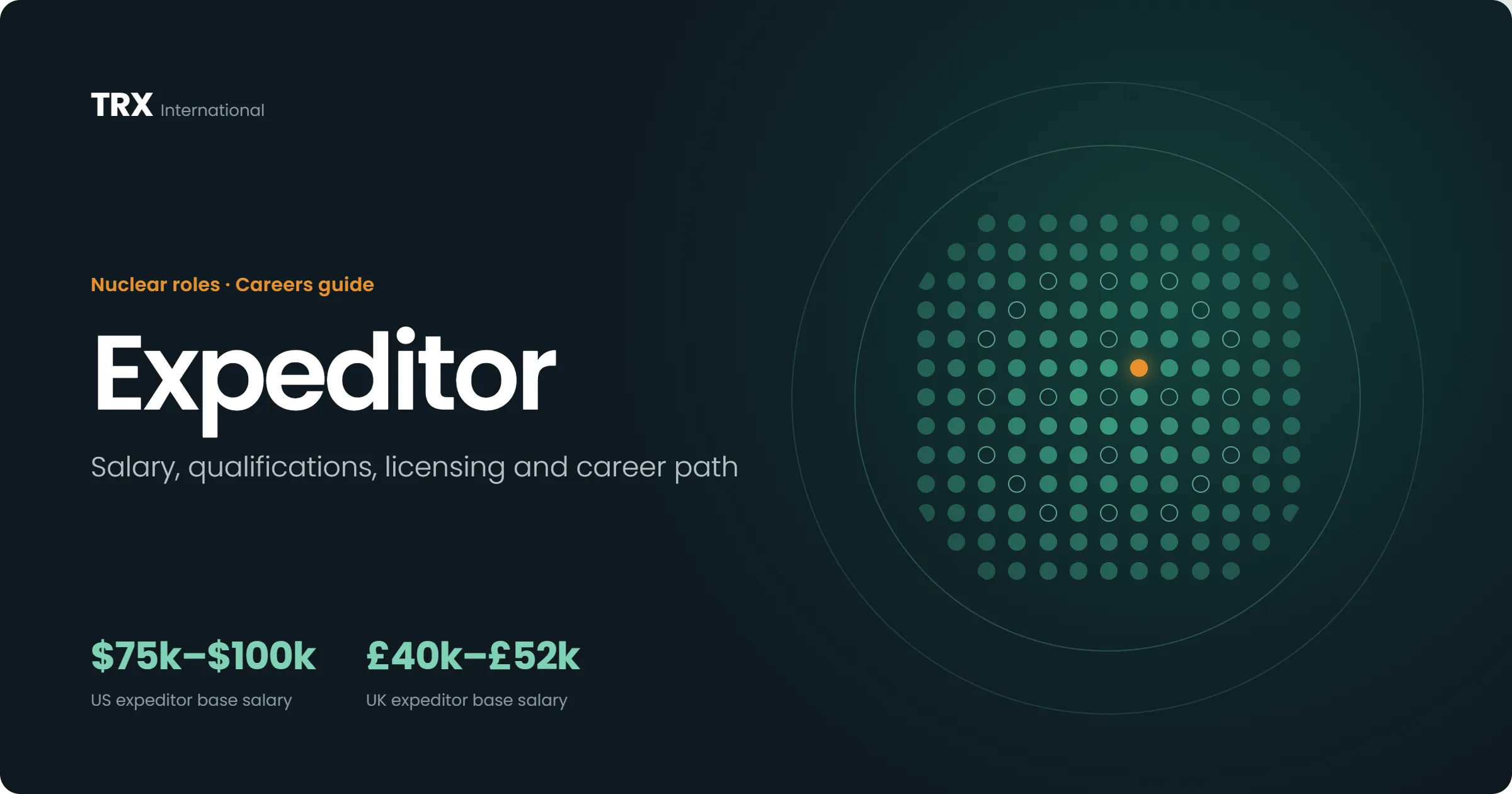 How to Become a Expeditor