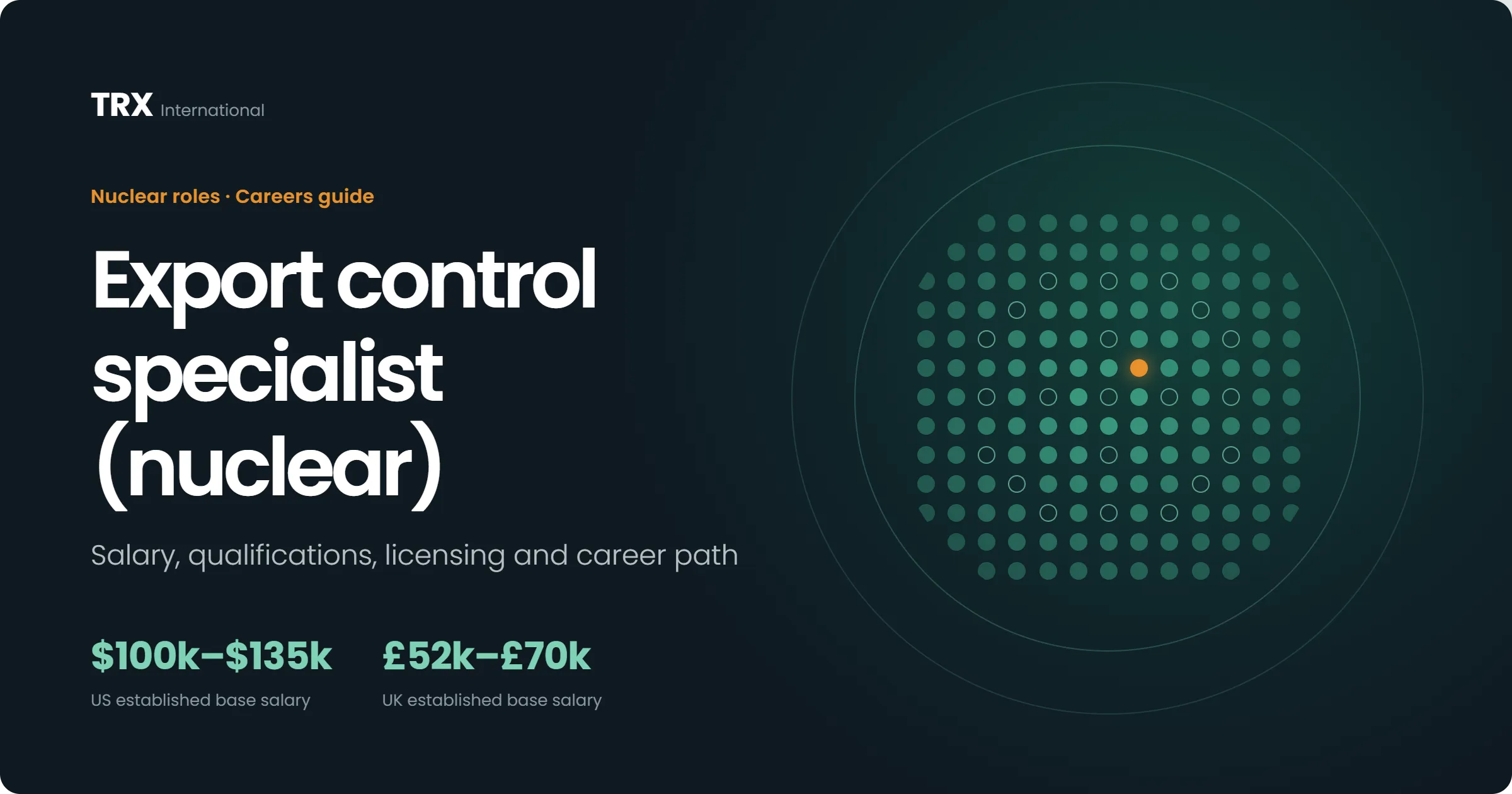 Export Control Specialist (Nuclear) Vacancies