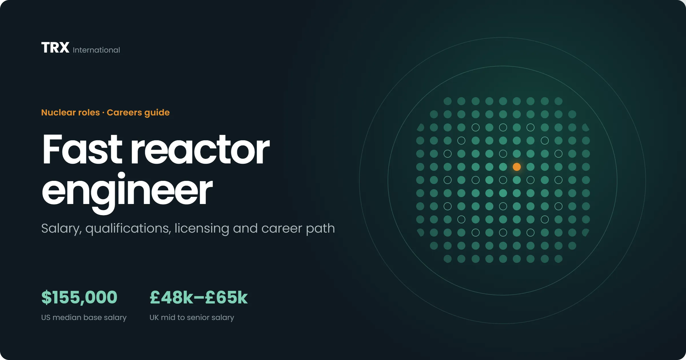 How to Become a Fast Reactor Engineer