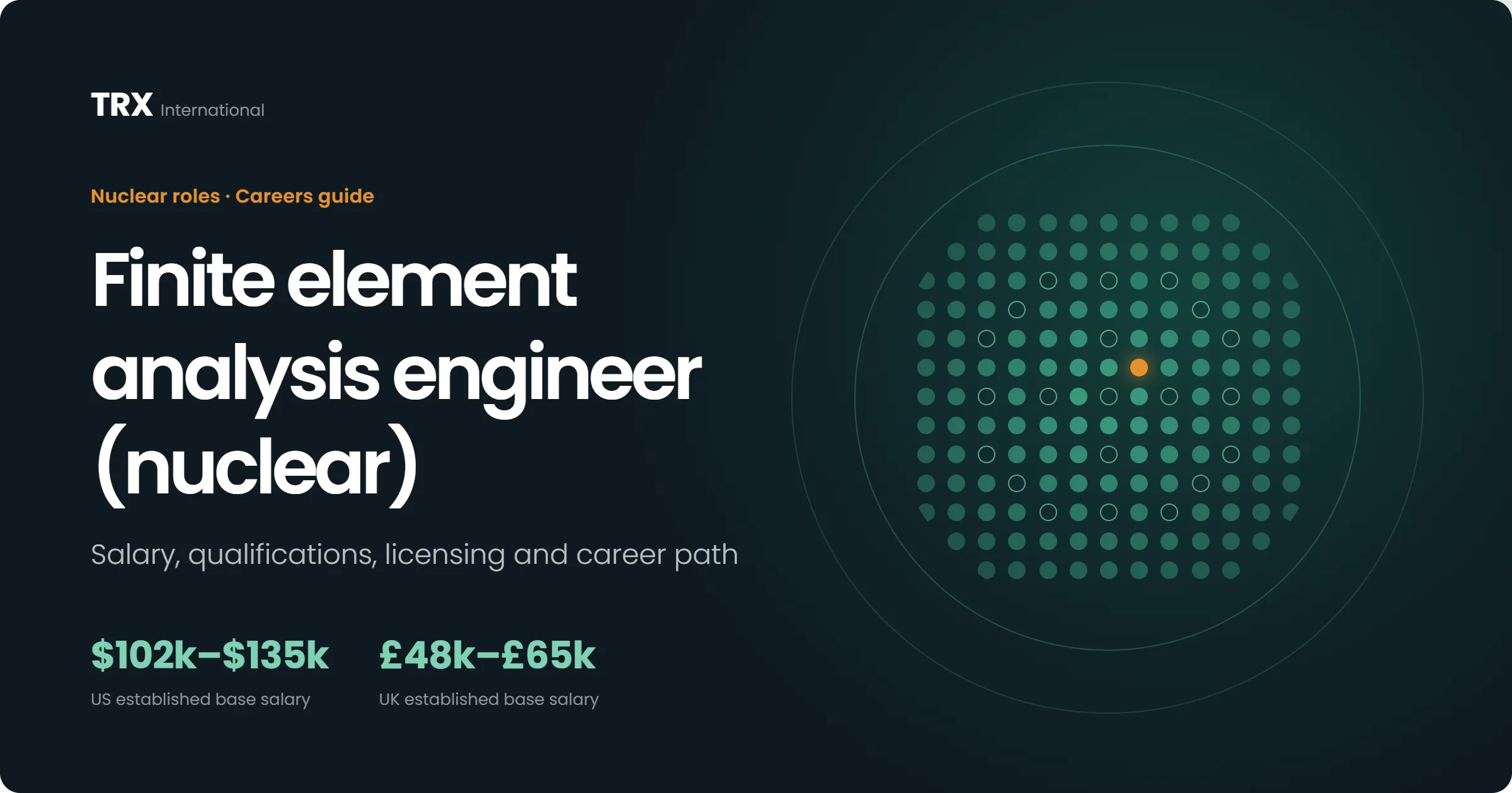 How to Become a Finite Element Analysis Engineer (Nuclear)