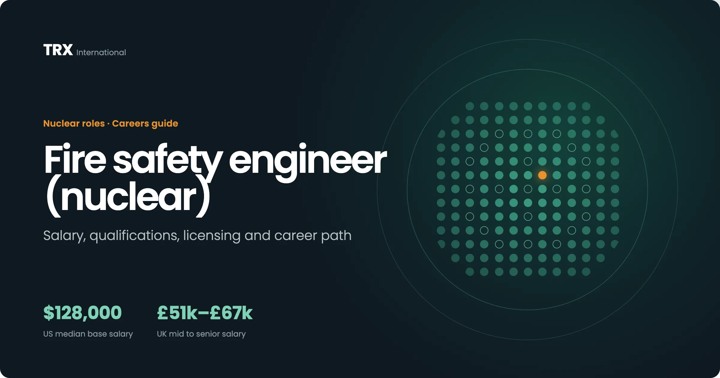 How to Become a Fire Safety Engineer (Nuclear)