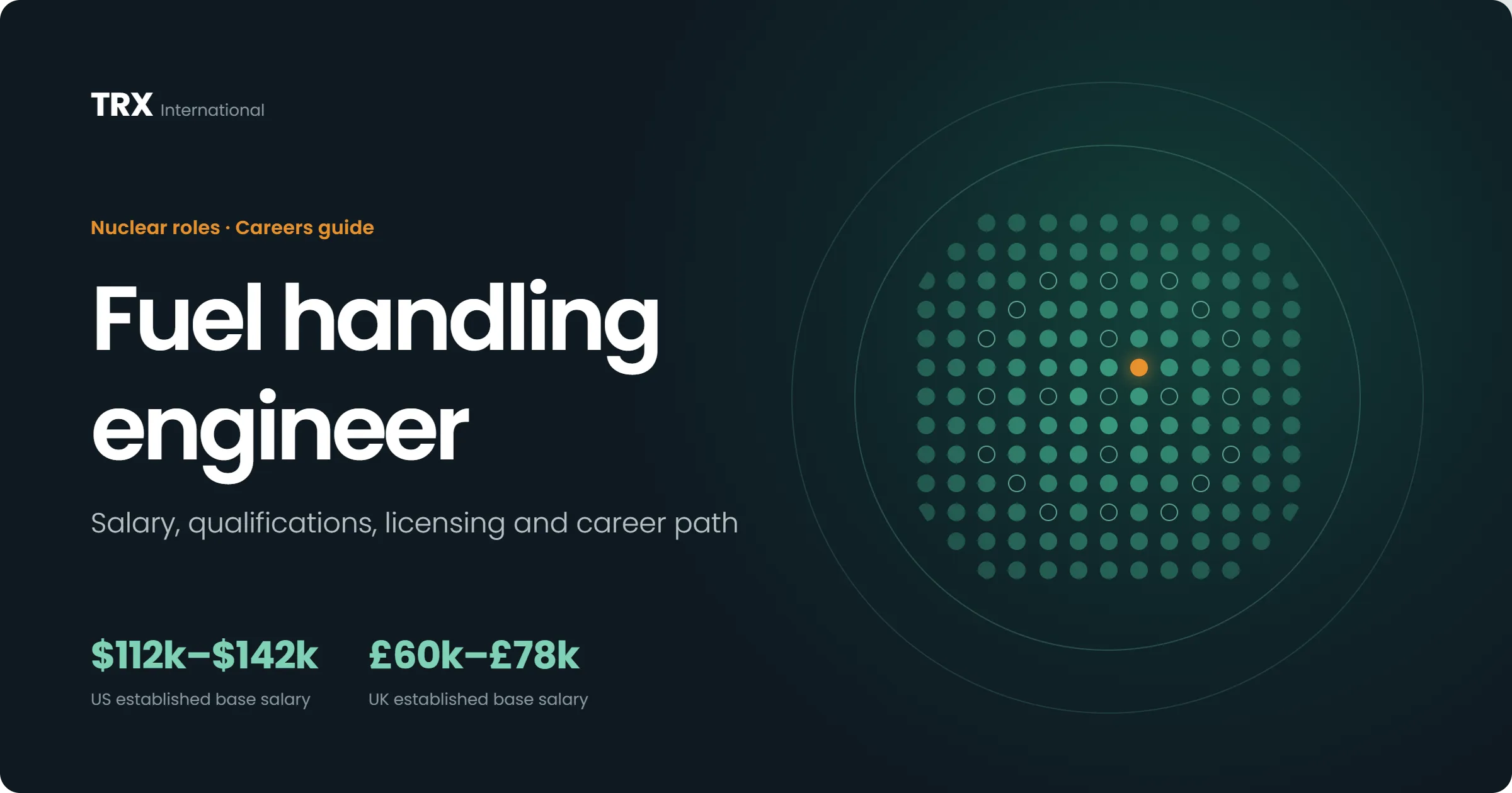 Fuel Handling Engineer Jobs