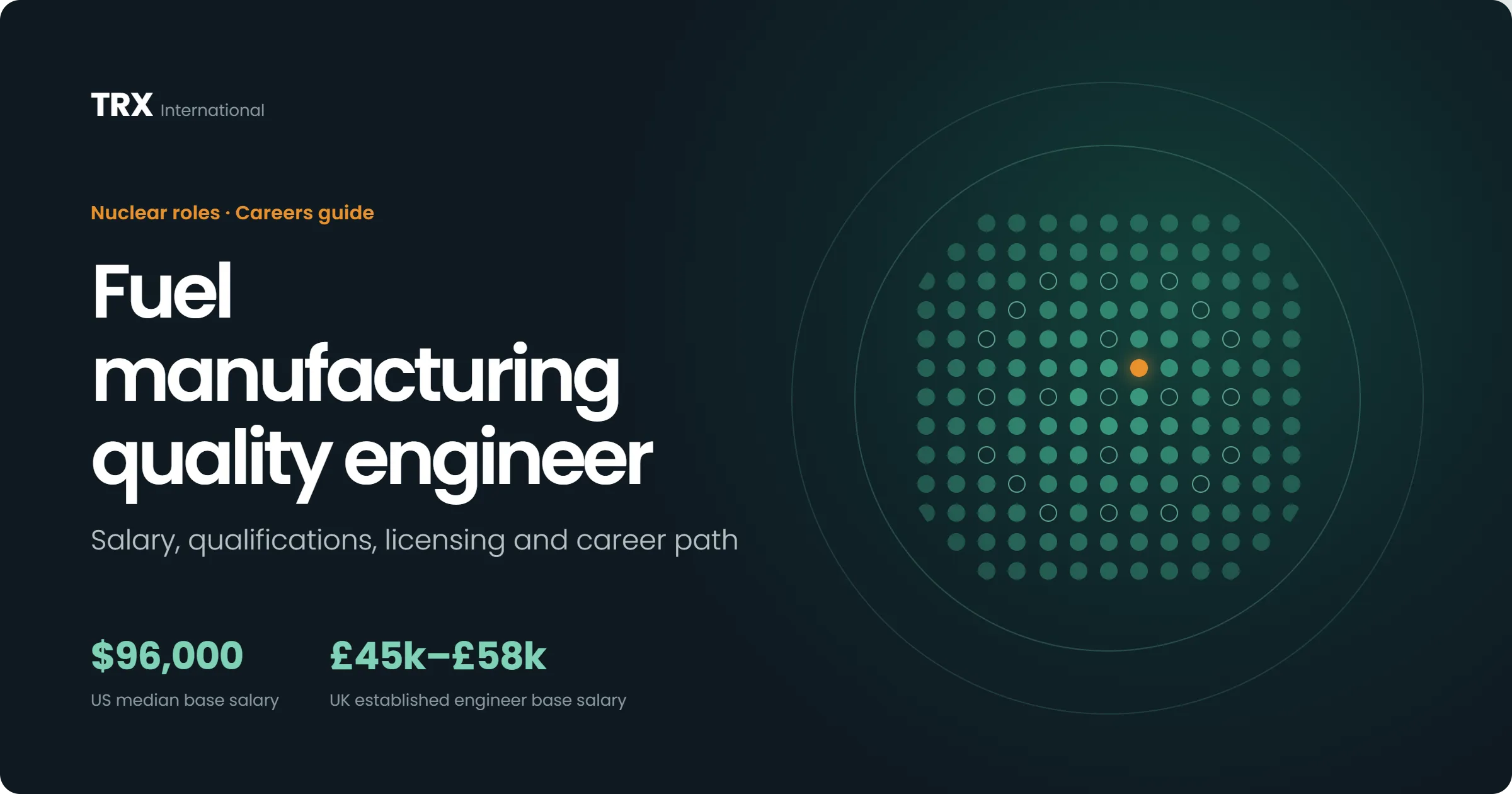 Fuel Manufacturing Quality Engineer Jobs