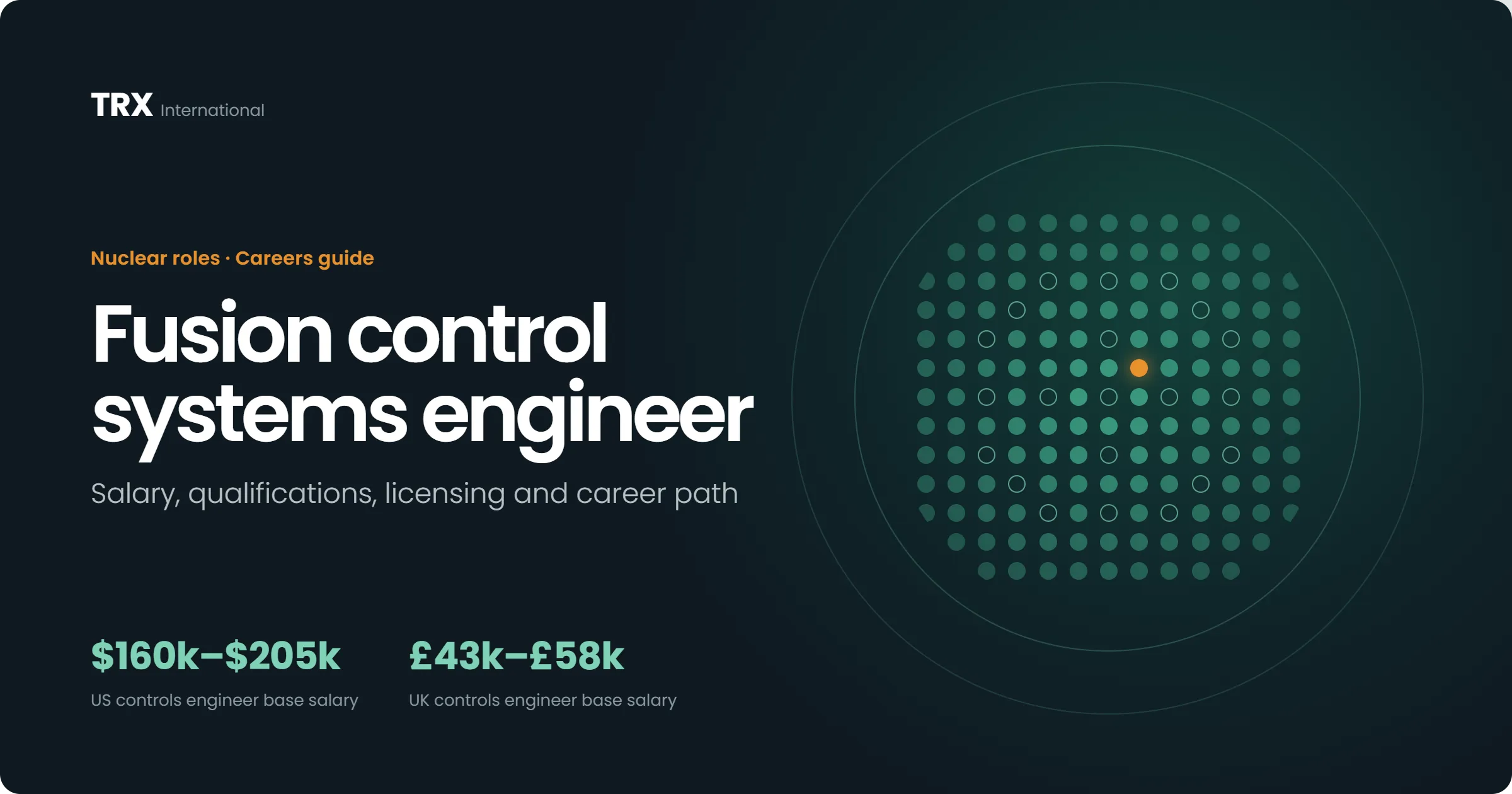 Fusion Control Systems Engineer Vacancies