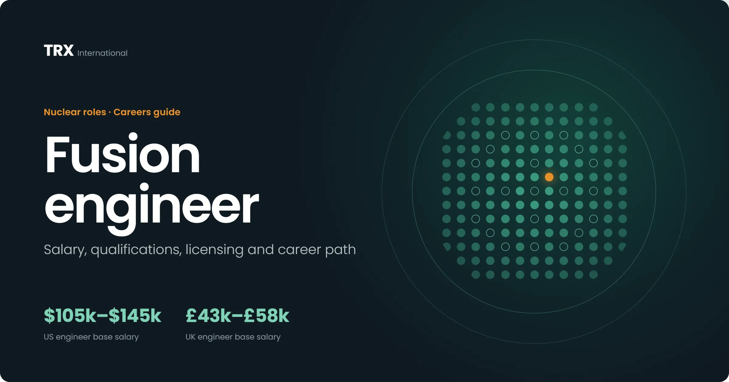 Jobs for Fusion Engineers