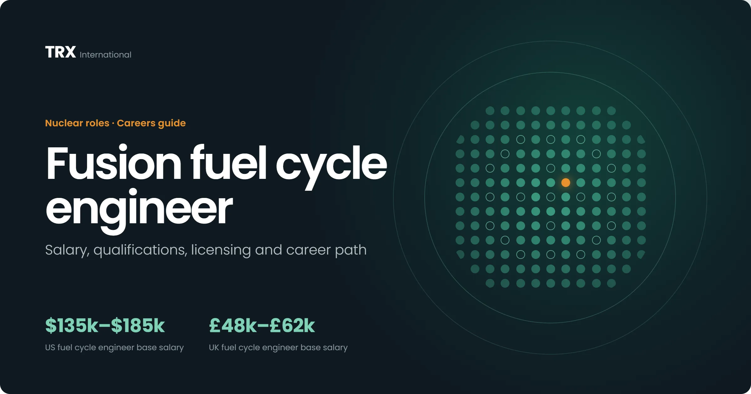 How to Become a Fusion Fuel Cycle Engineer