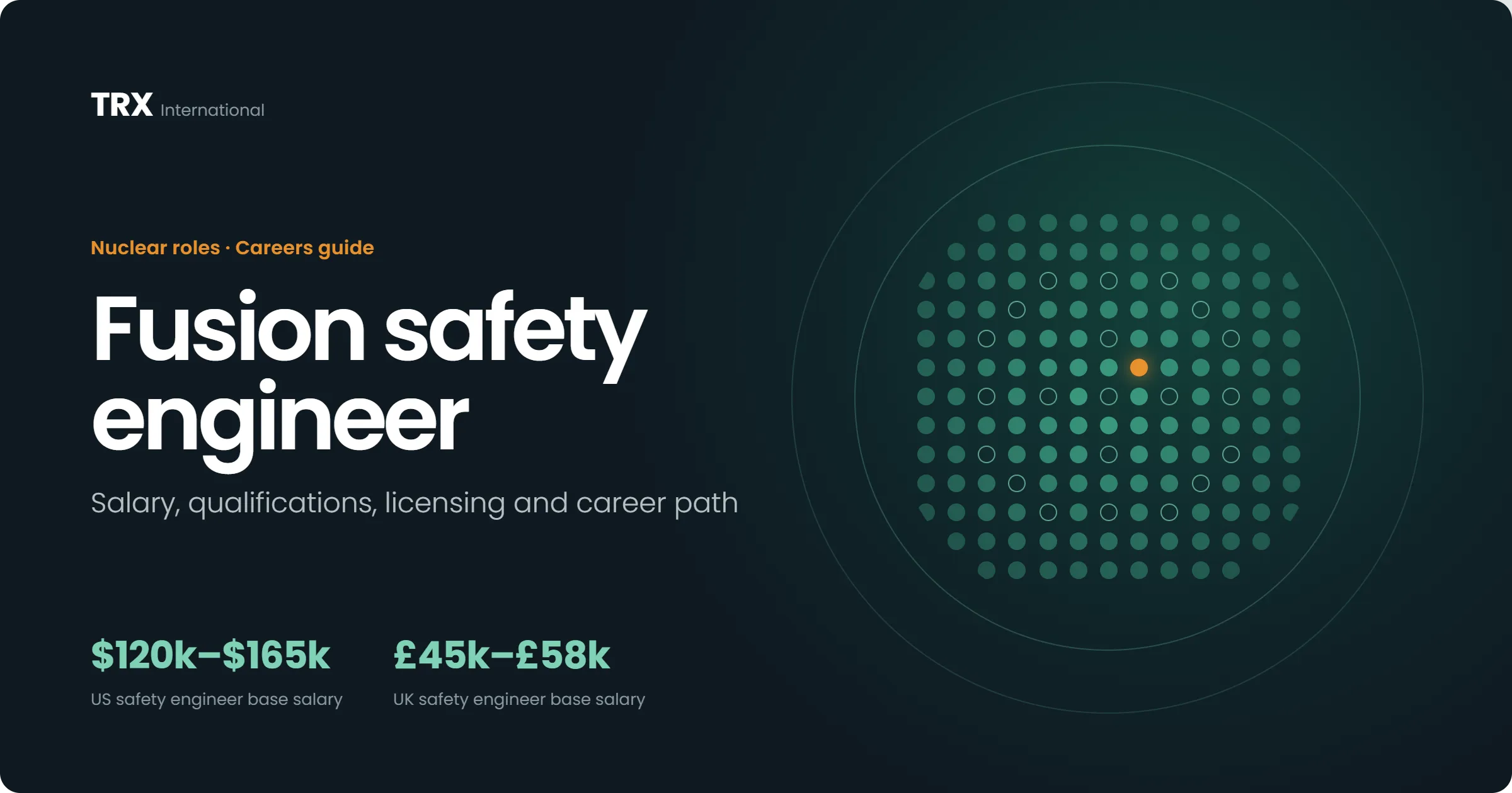 Jobs for Fusion Safety Engineers
