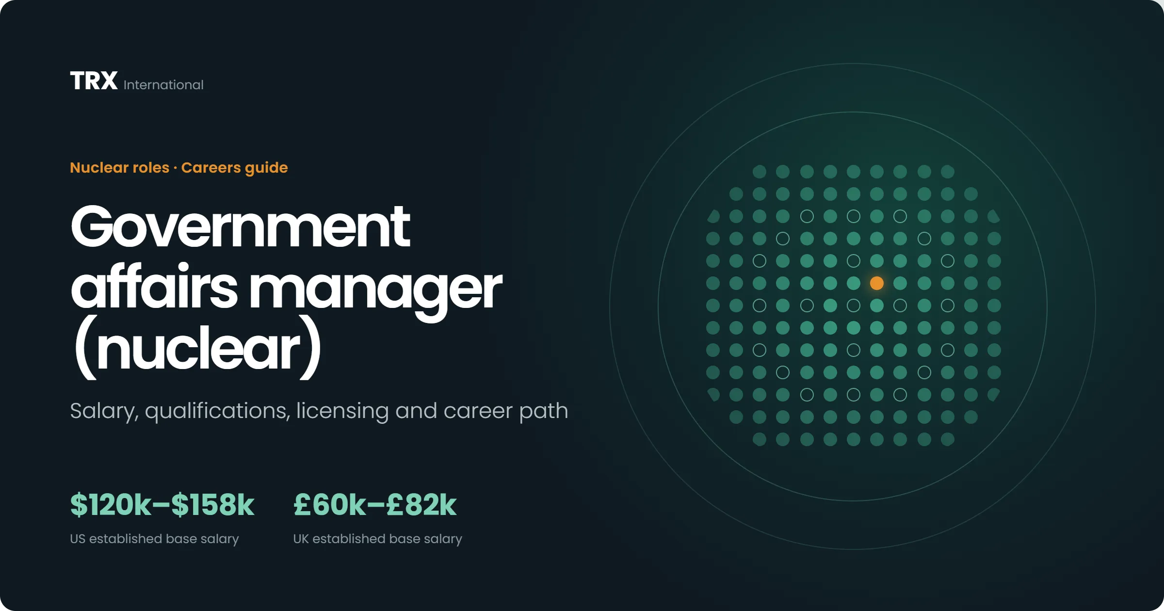 How to Become a Government Affairs Manager (Nuclear)