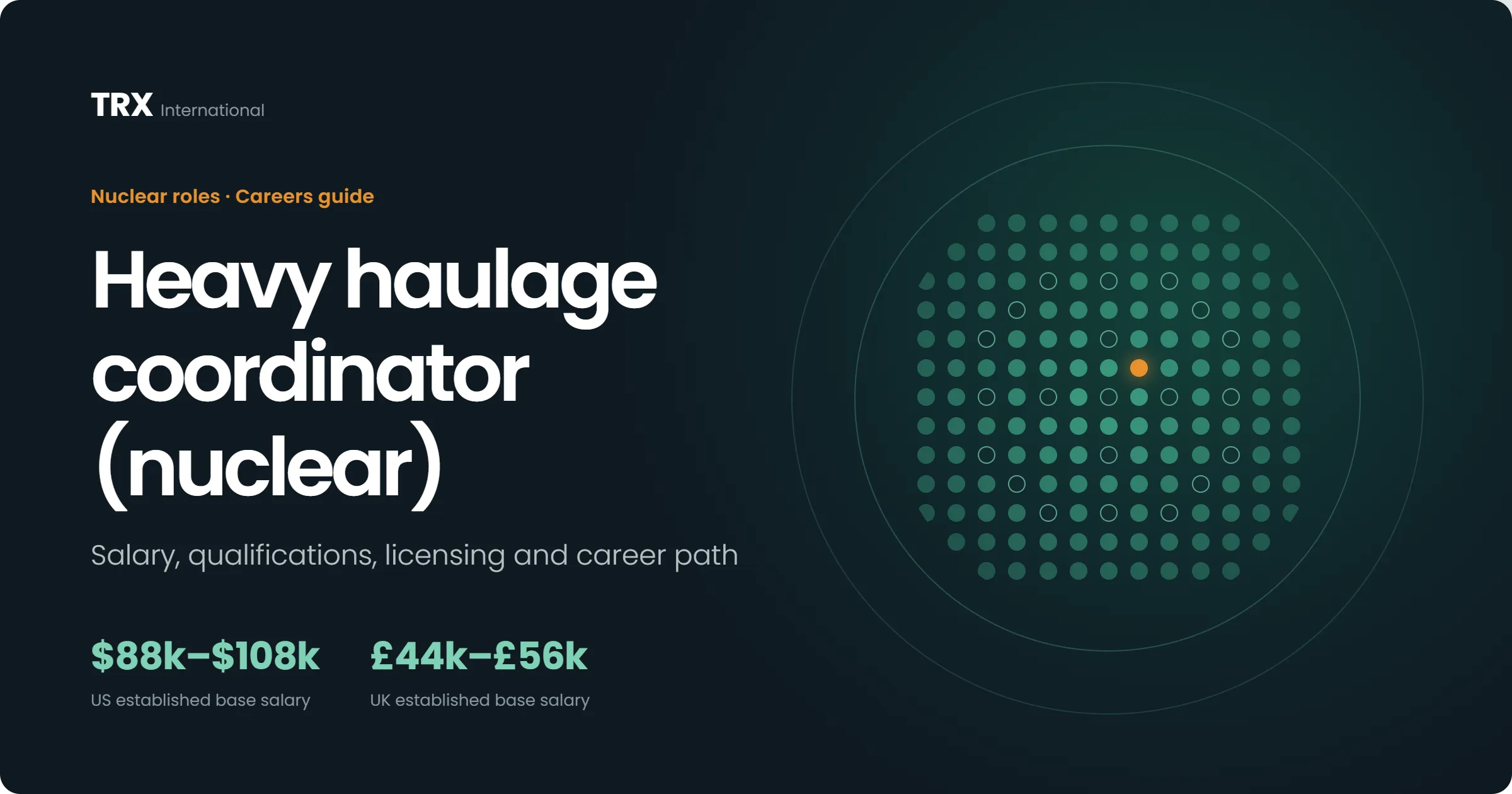 Latest Heavy Haulage Coordinator (Nuclear) Jobs