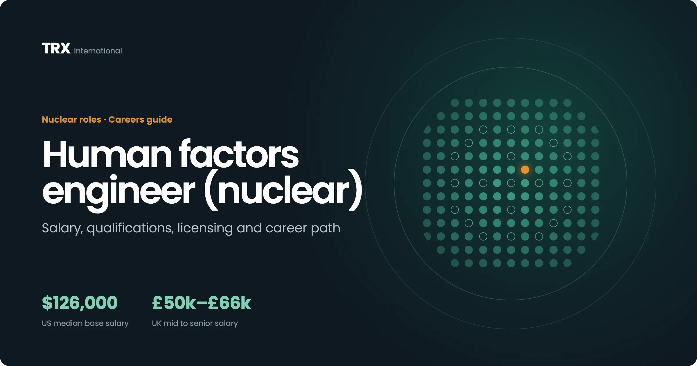 How to Become a Human Factors Engineer (Nuclear)