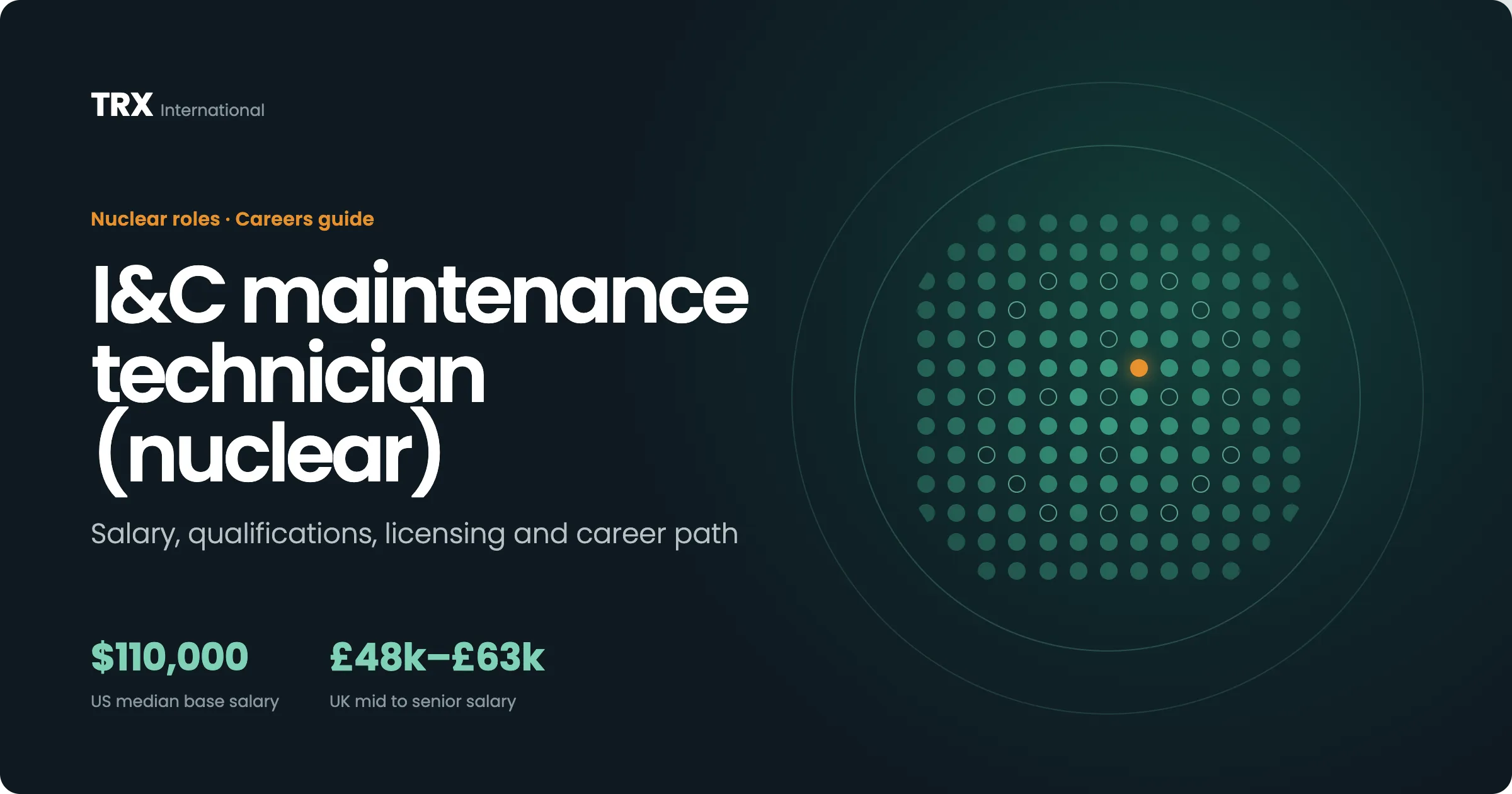 Latest I&C Maintenance Technician Jobs