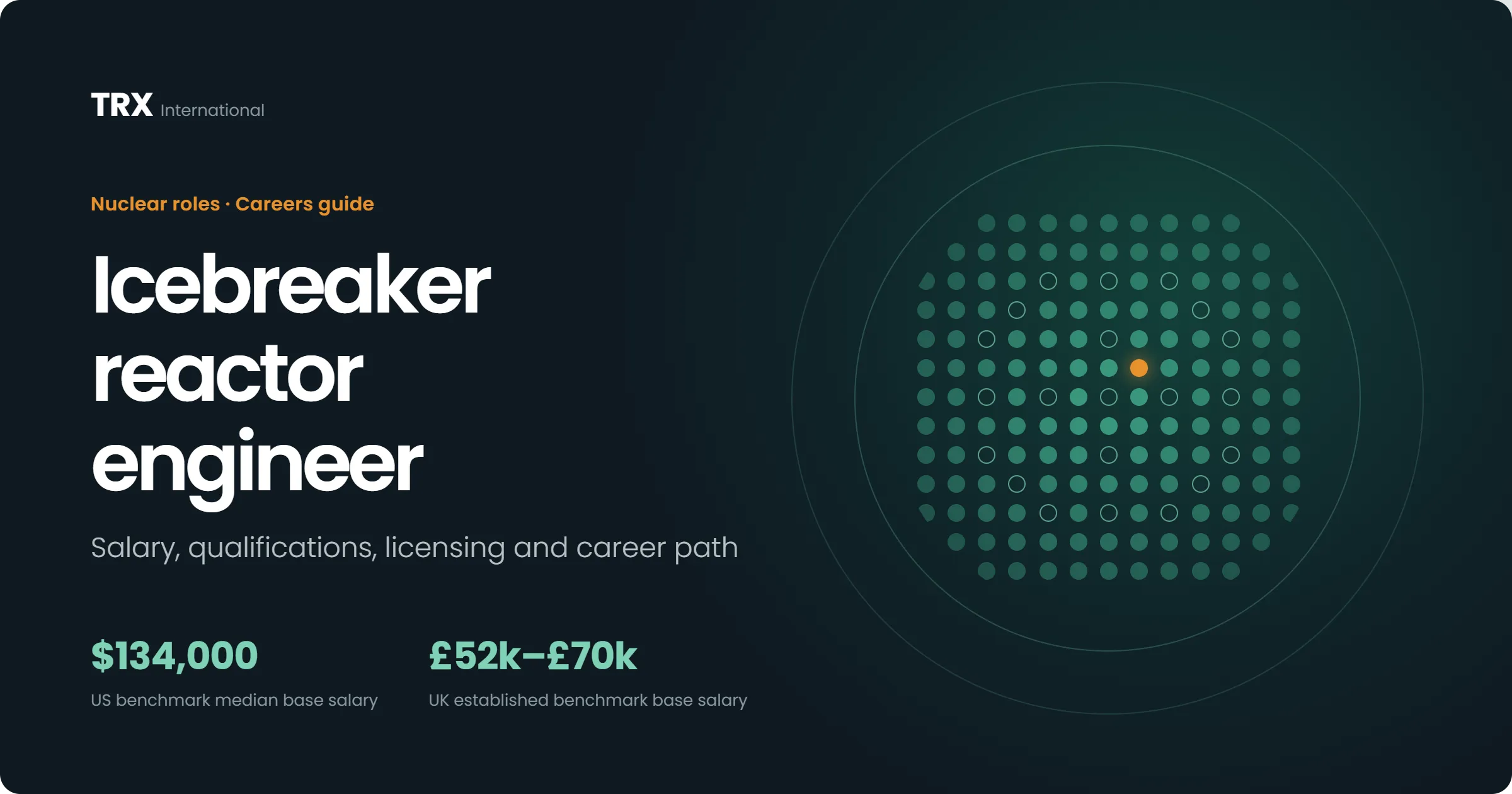 Icebreaker Reactor Engineer Vacancies