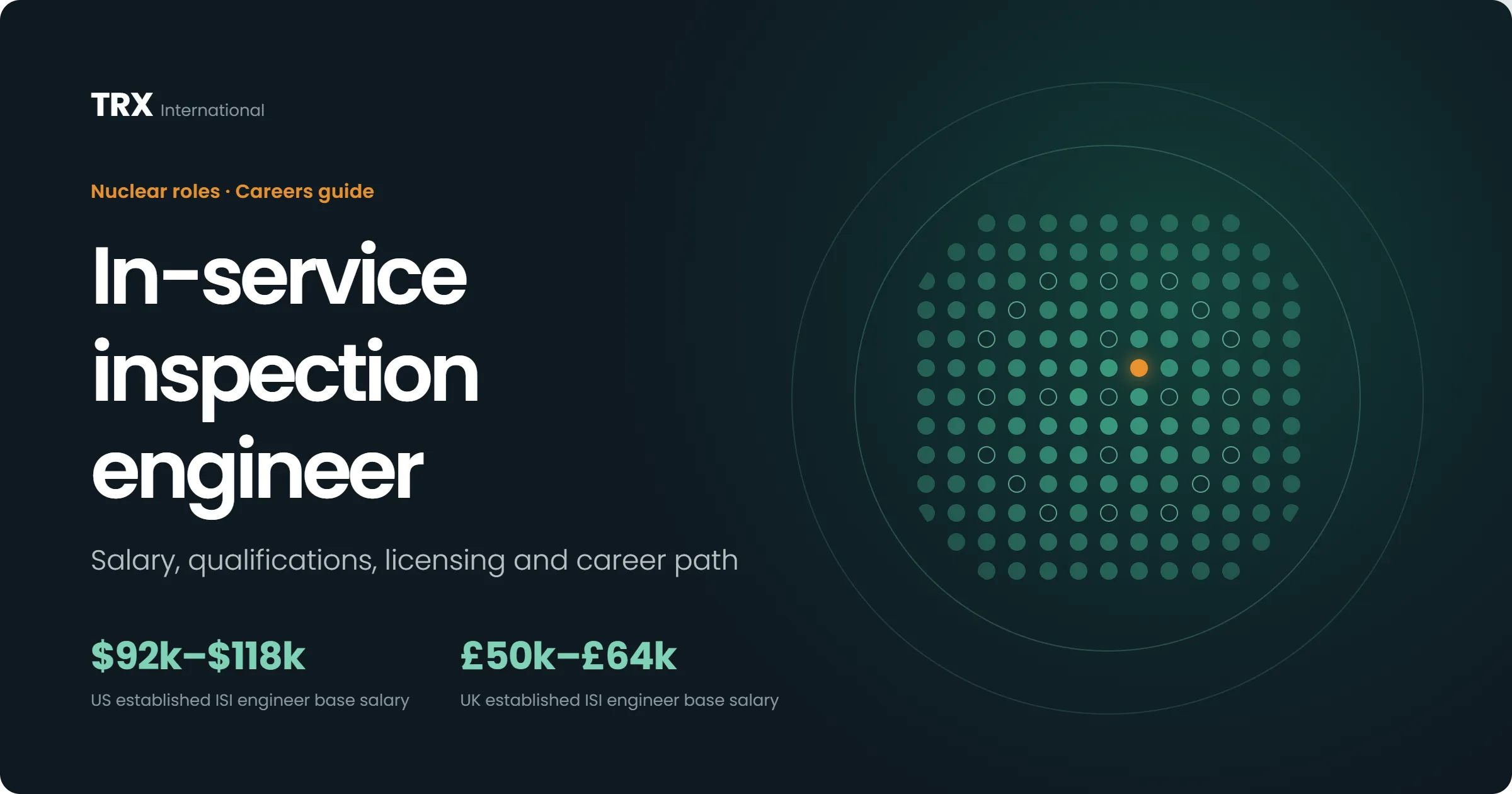 In-Service Inspection Engineer Vacancies