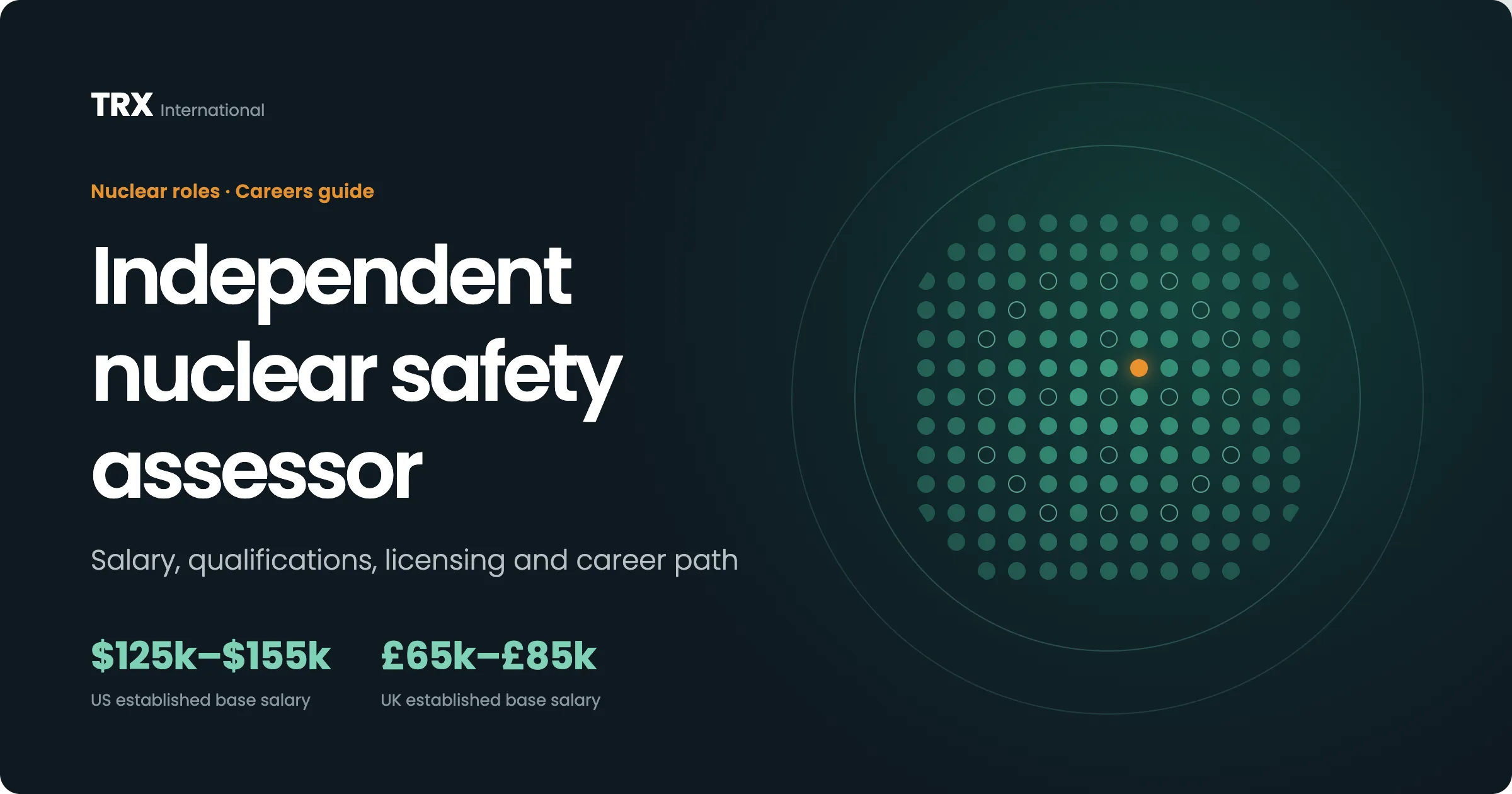 How to Become a Independent Nuclear Safety Assessor