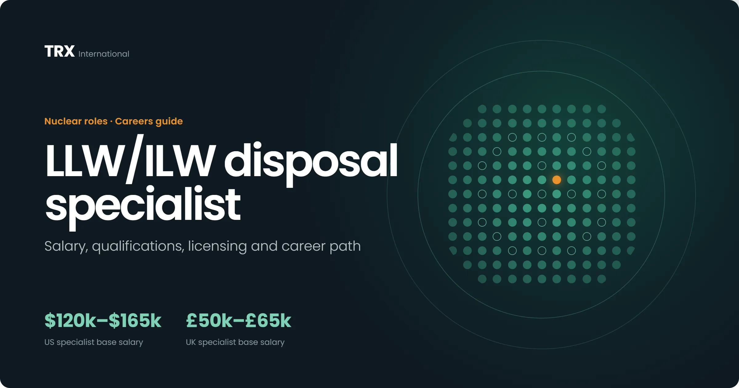 How to Become a LLW/ILW Disposal Specialist