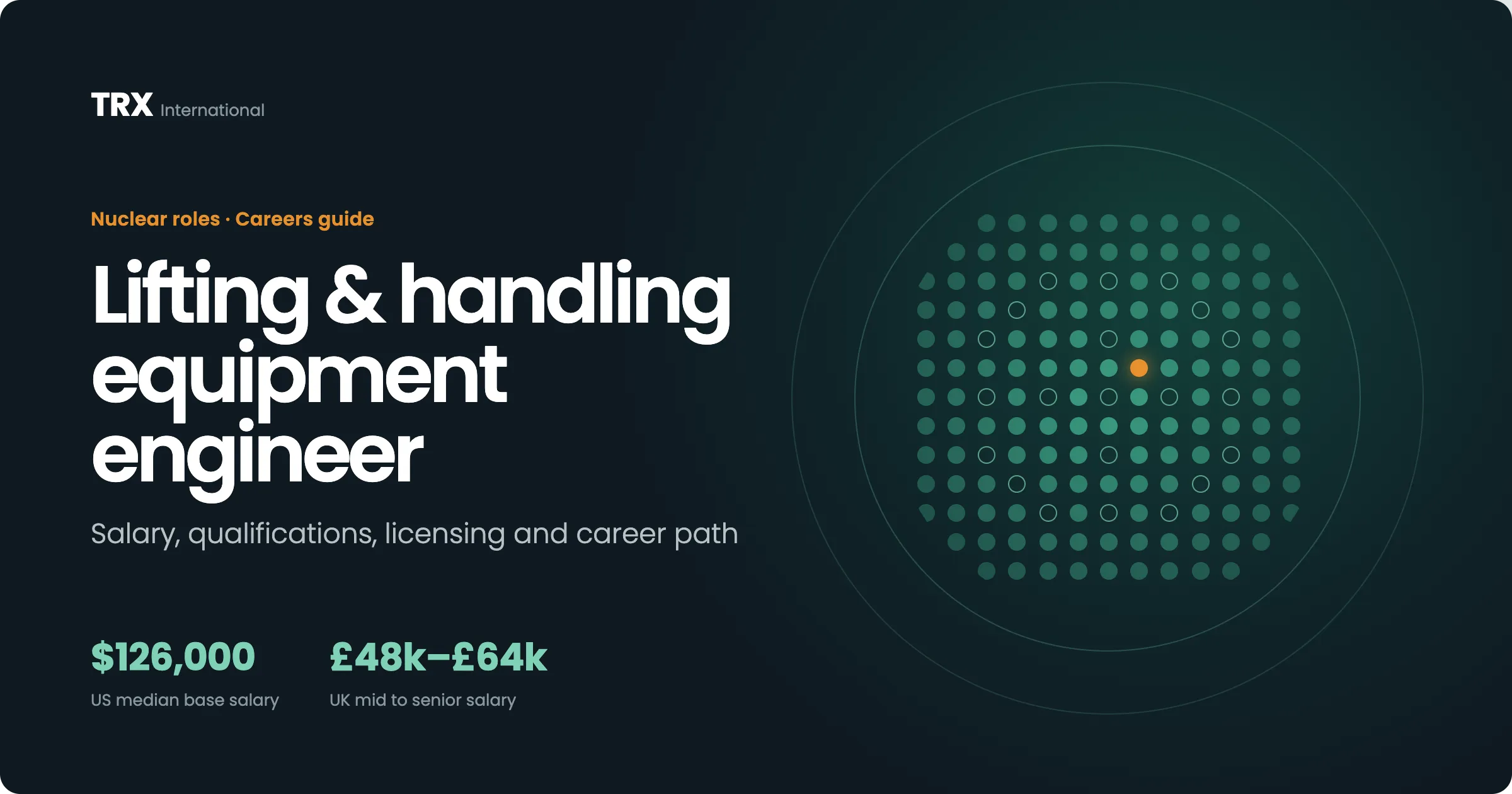 How to Become a Lifting & Handling Equipment Engineer