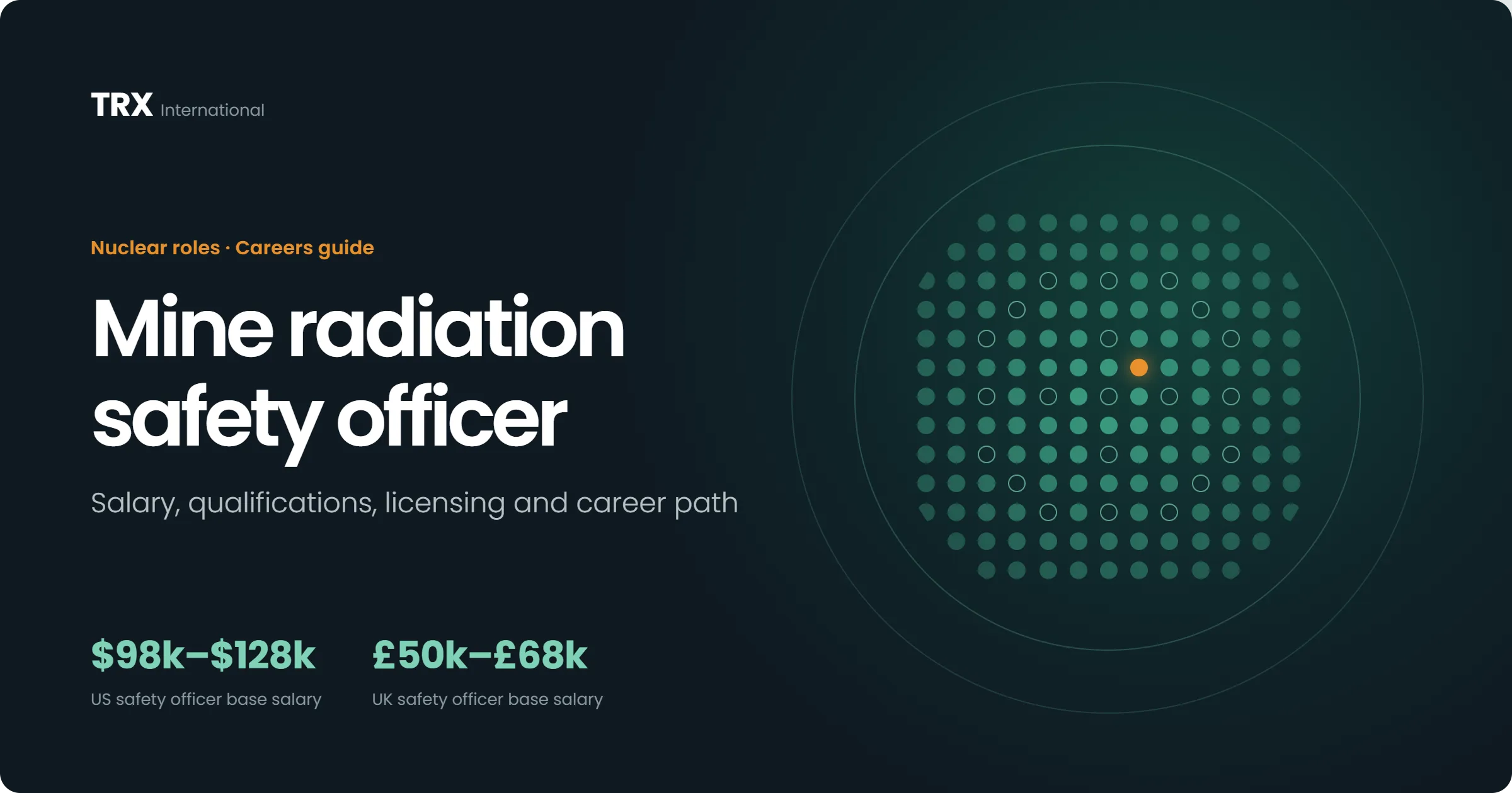 Mine Radiation Safety Officer Jobs