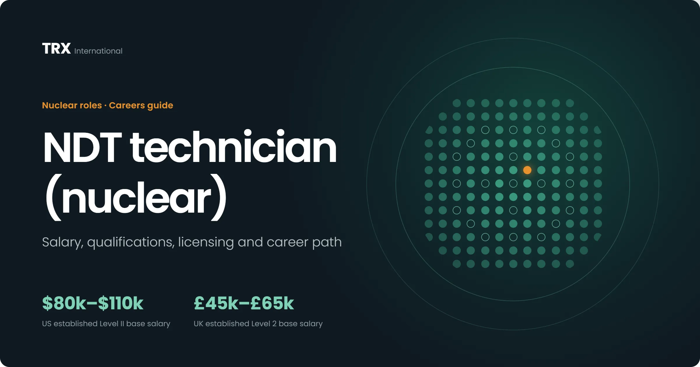 Latest NDT Technician (Nuclear) Jobs