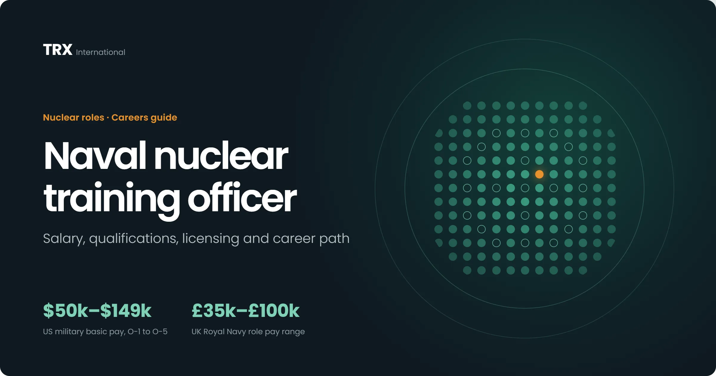 Jobs for Naval Nuclear Training Officers