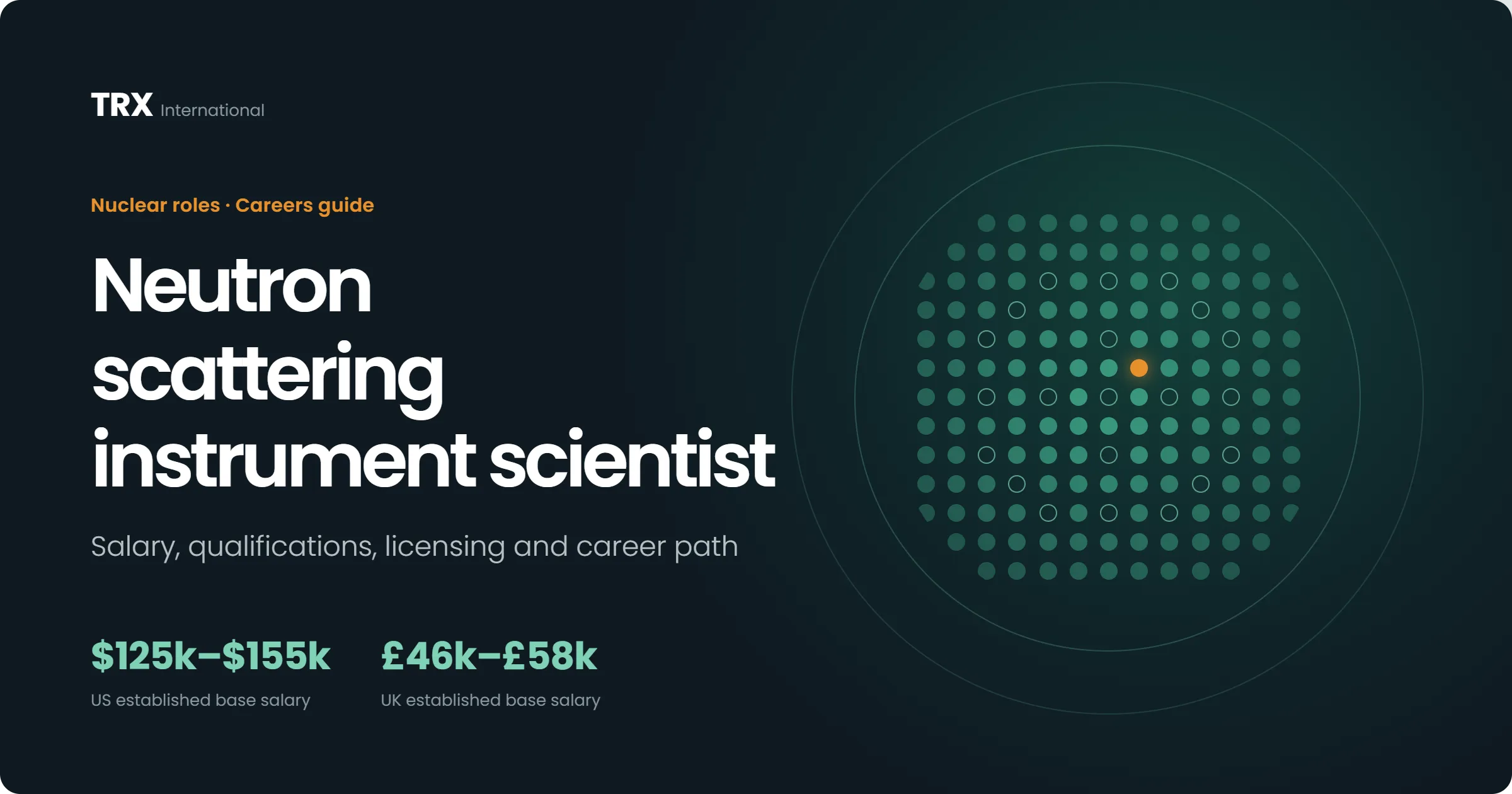 How to Become a Neutron Scattering Instrument Scientist