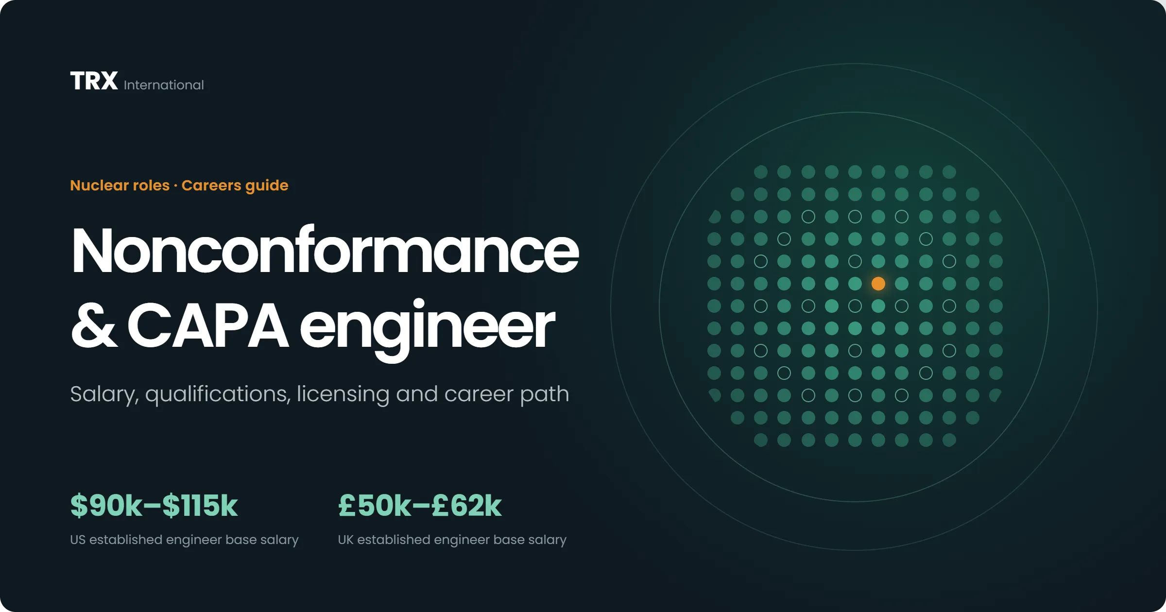 How to Become a Nonconformance & CAPA Engineer