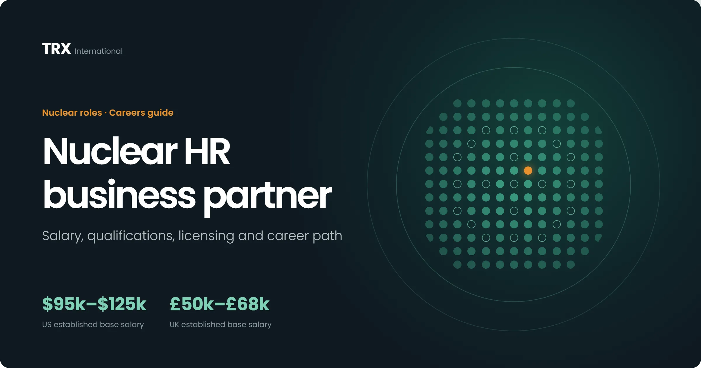 Latest Nuclear HR Business Partner Jobs
