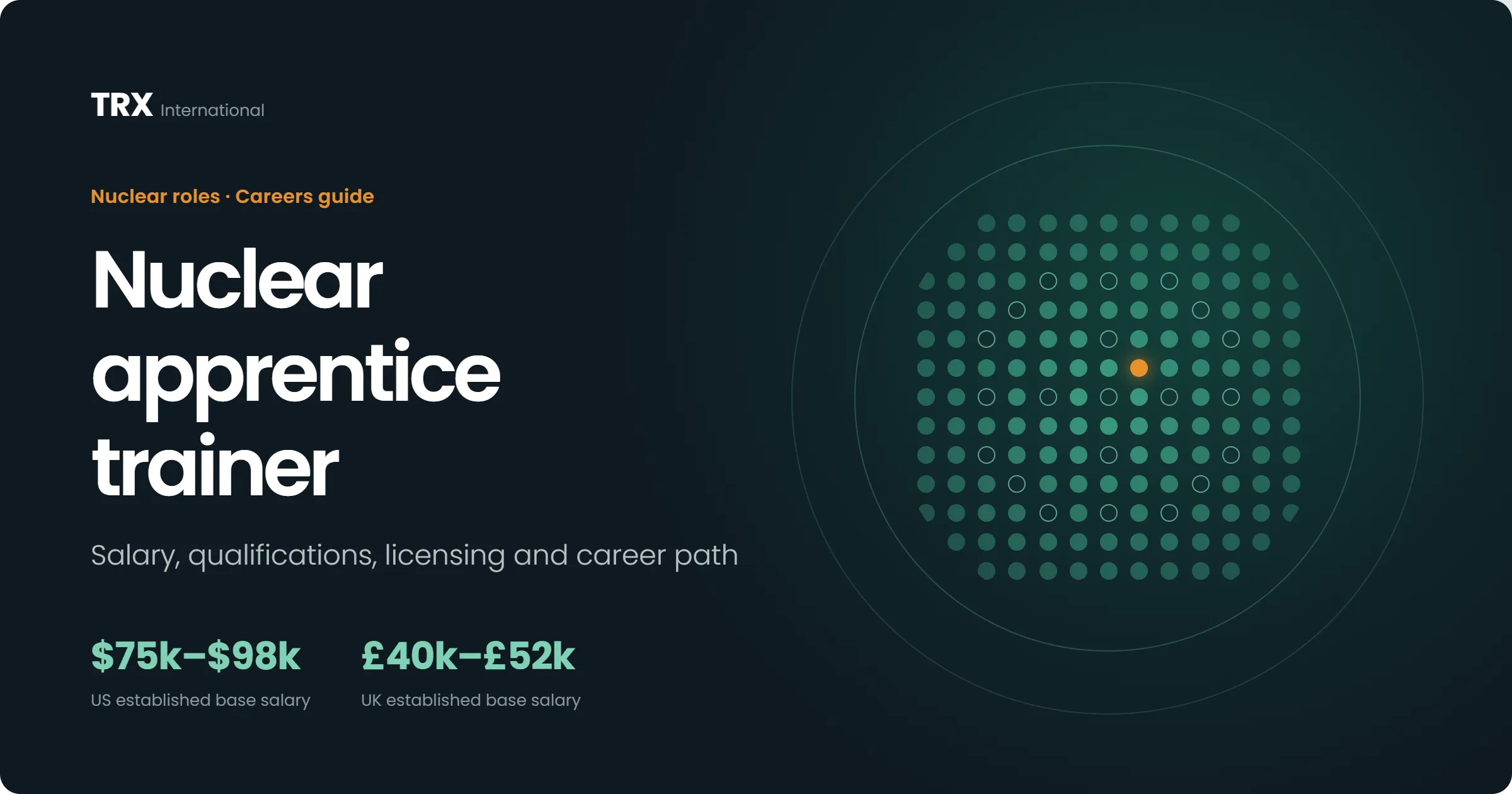 Nuclear Apprentice Trainer Vacancies