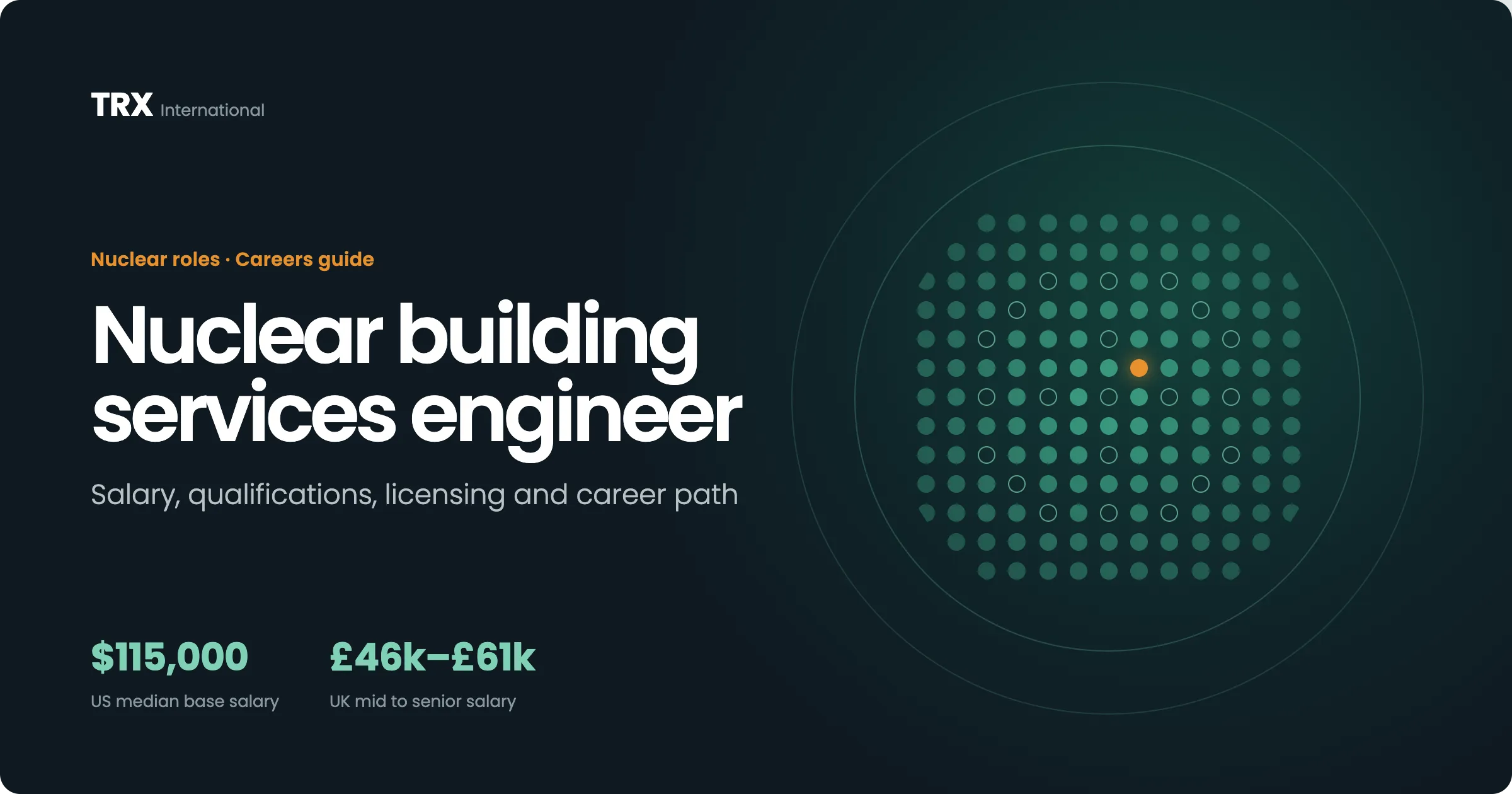 How to Become a Nuclear Building Services Engineer