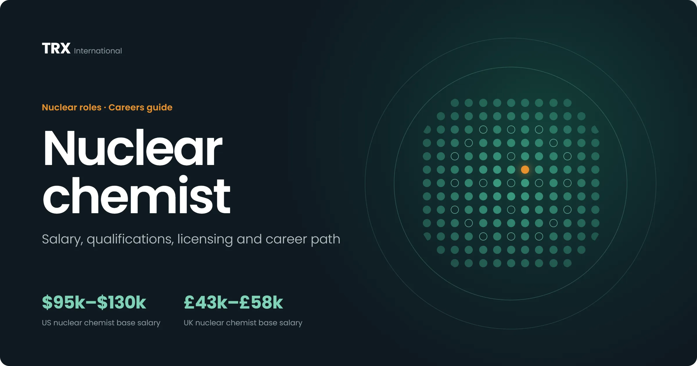 How to Become a Nuclear Chemist